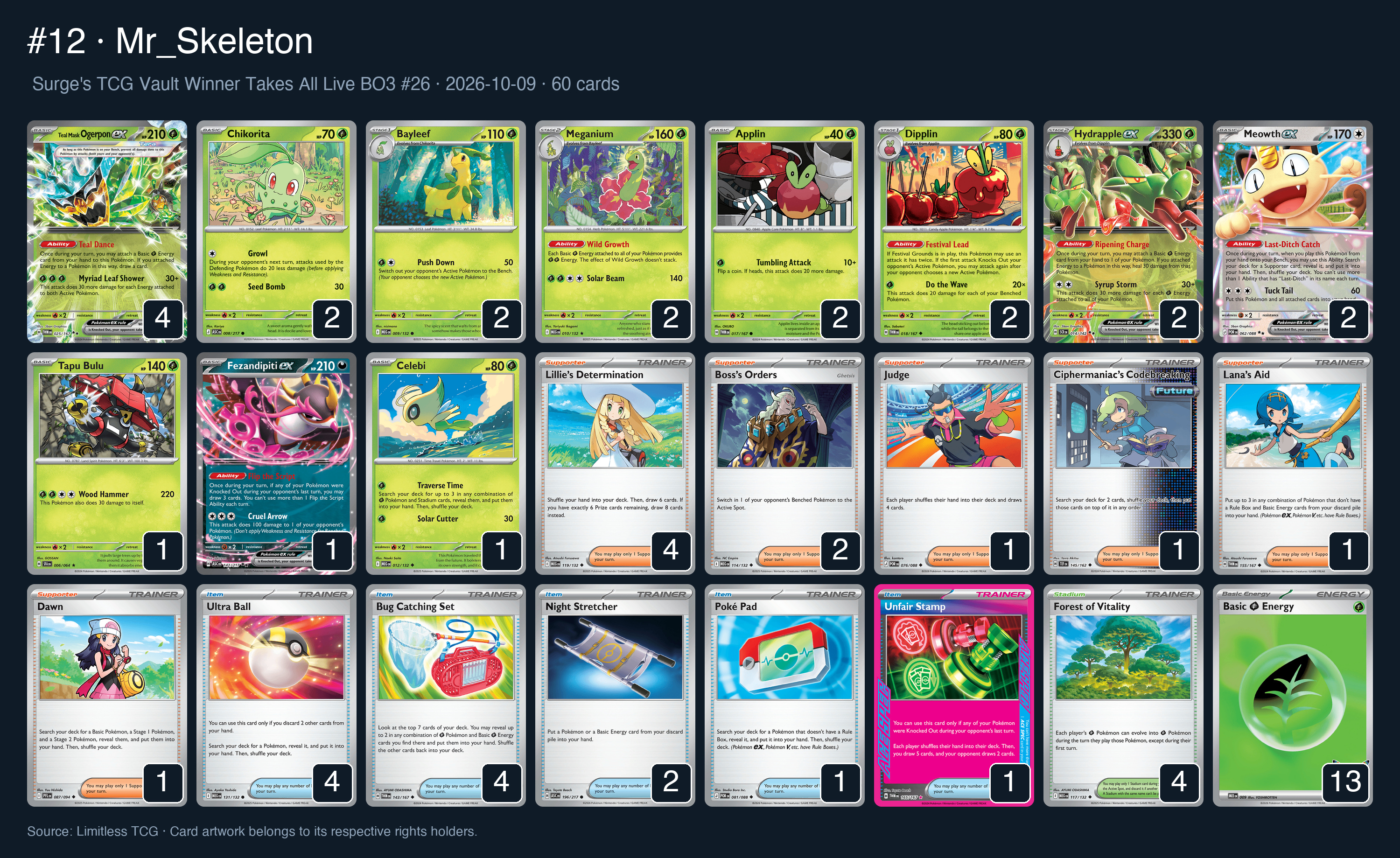 Complete 60-card deck list for rank 12, Mr_Skeleton