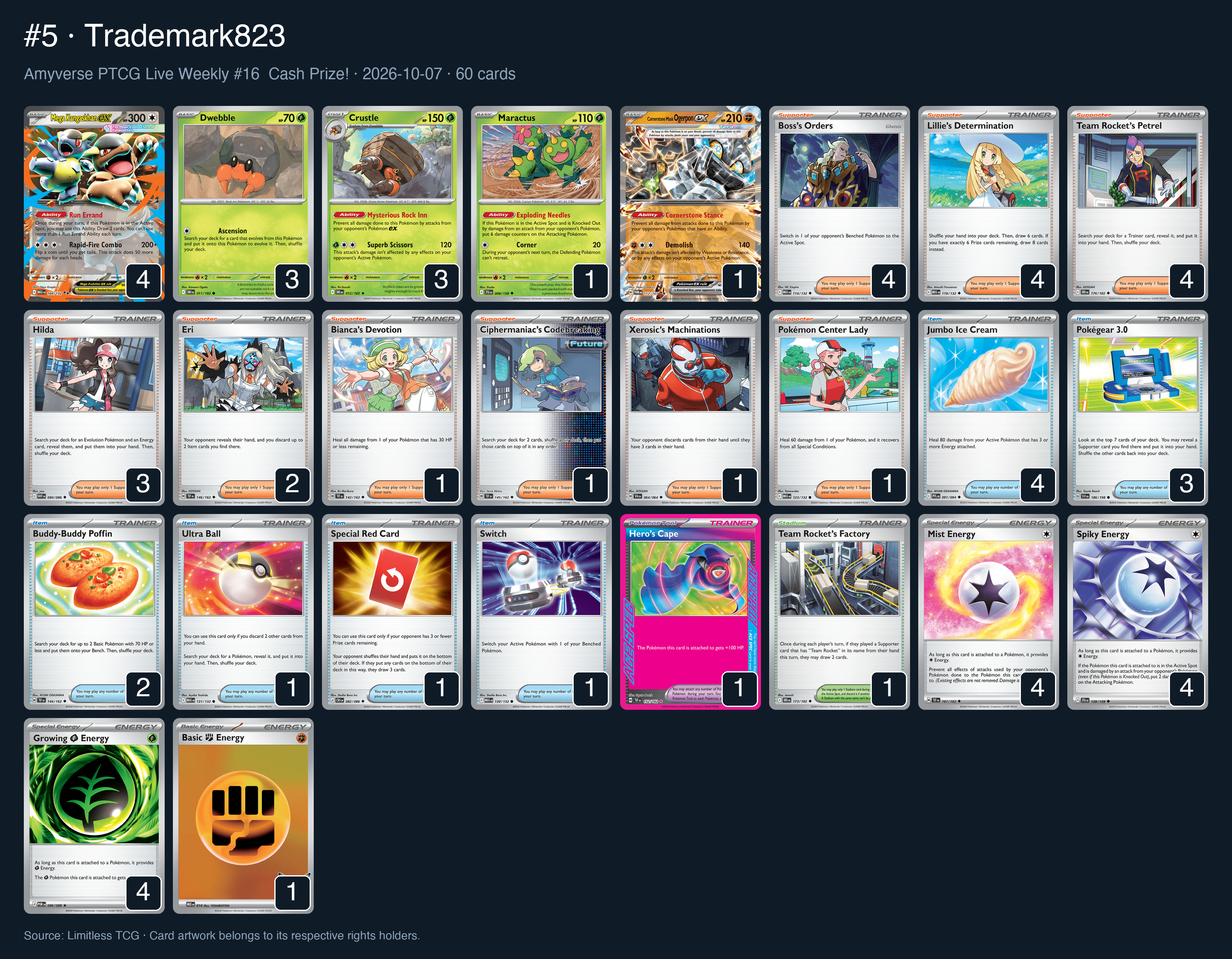 Complete 60-card deck list for rank 5, Trademark823