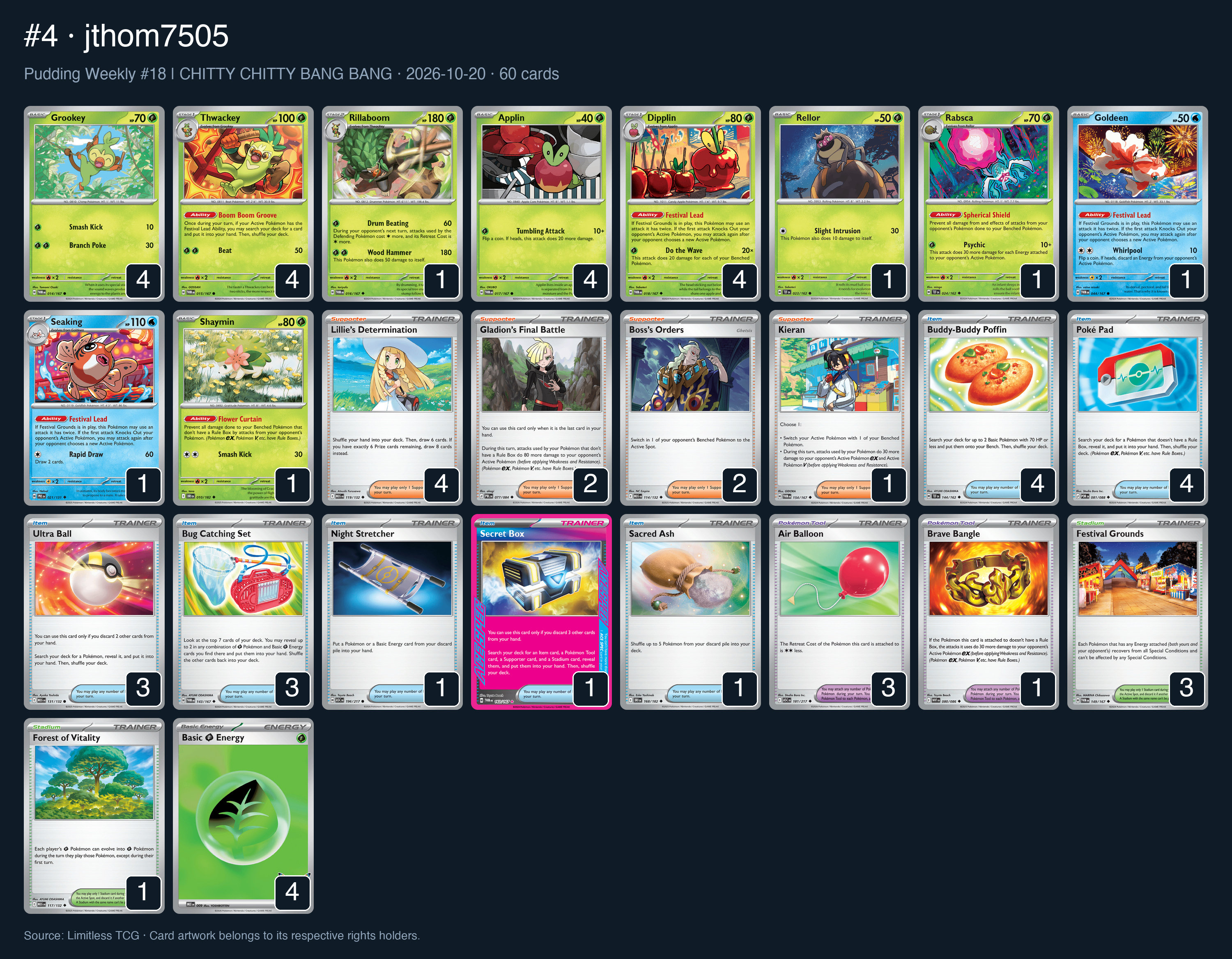 Complete 60-card deck list for rank 4, jthom7505