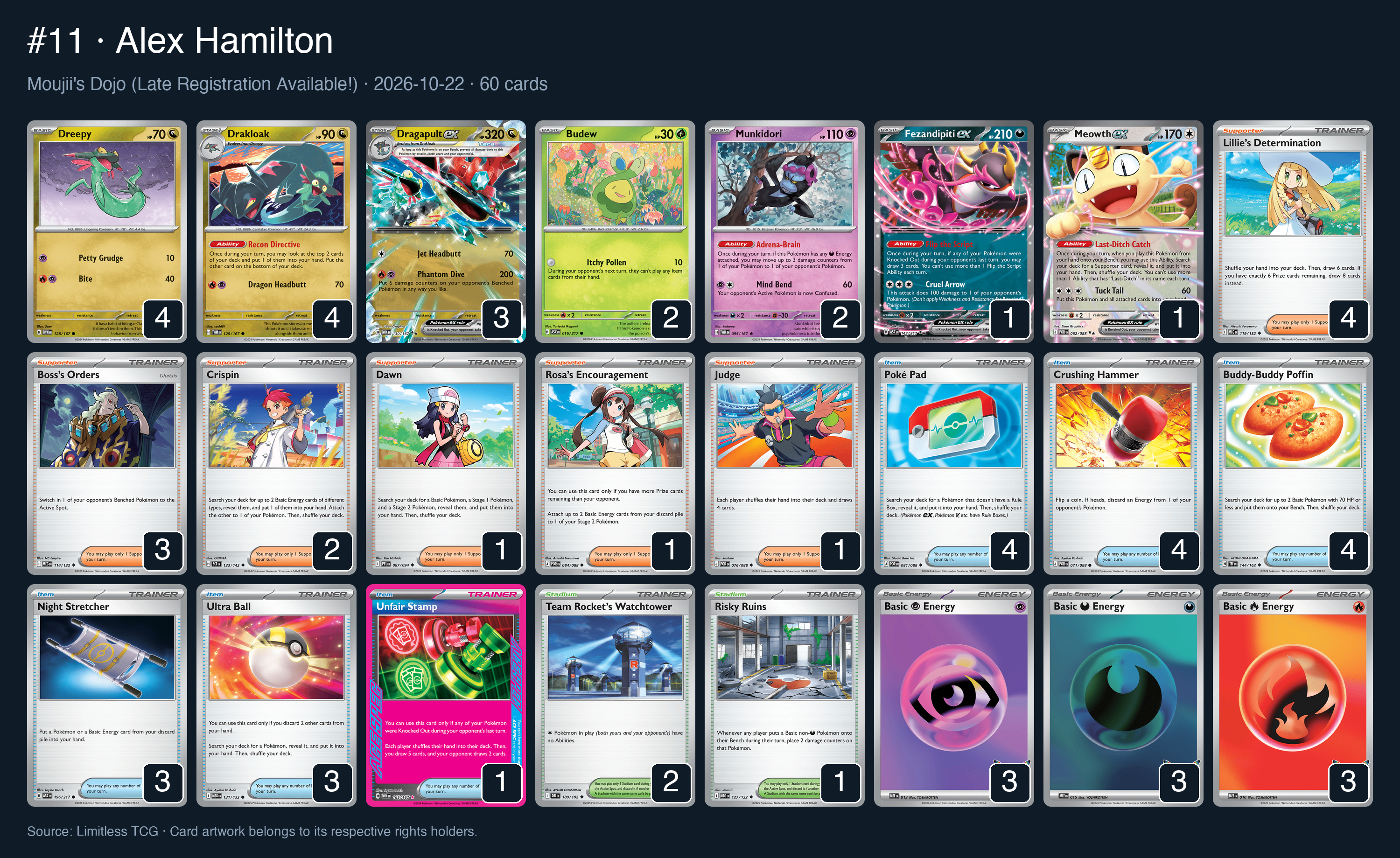 Complete 60-card deck list for rank 11, Alex Hamilton