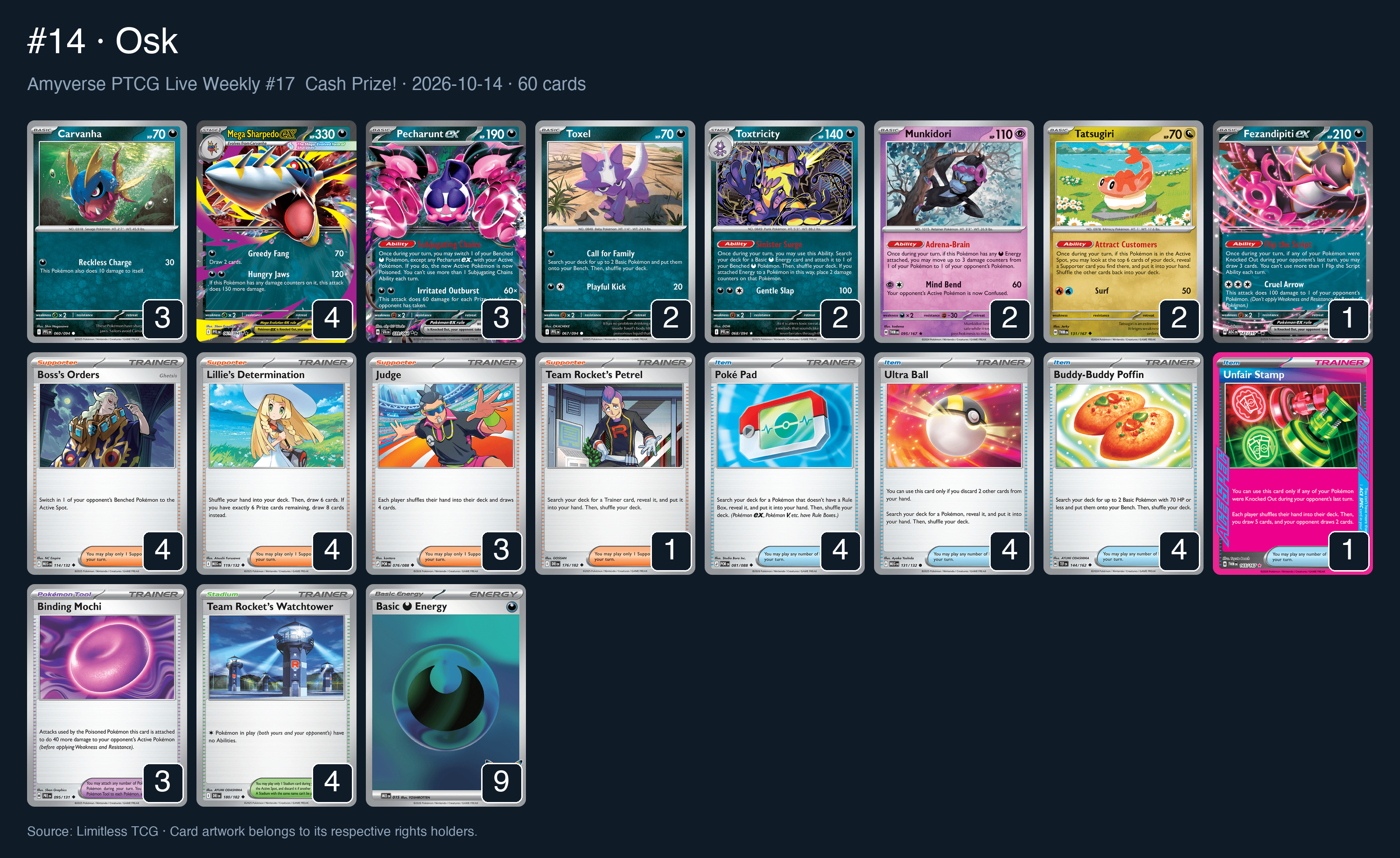 Complete 60-card deck list for rank 14, Osk