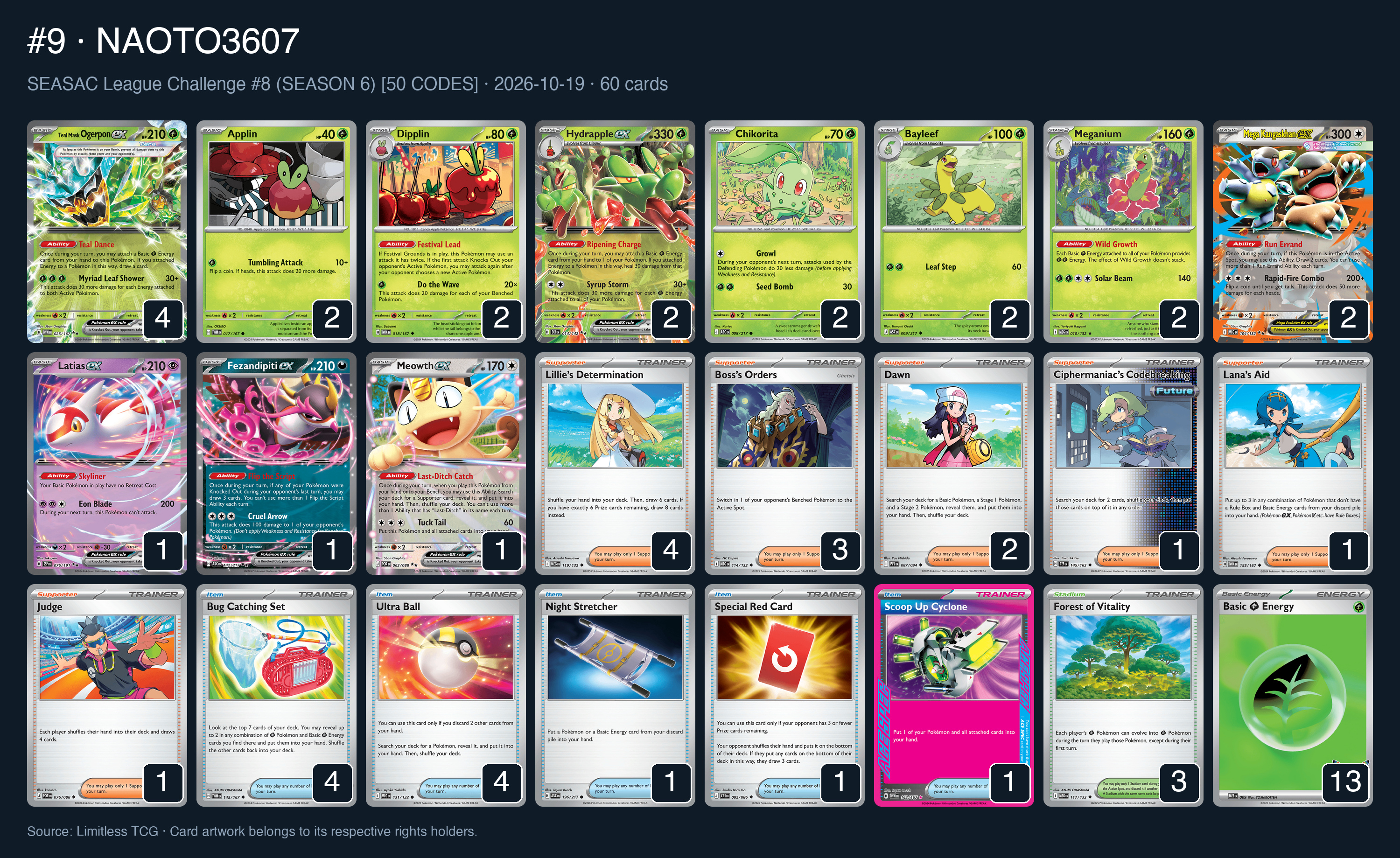 Complete 60-card deck list for rank 9, NAOTO3607