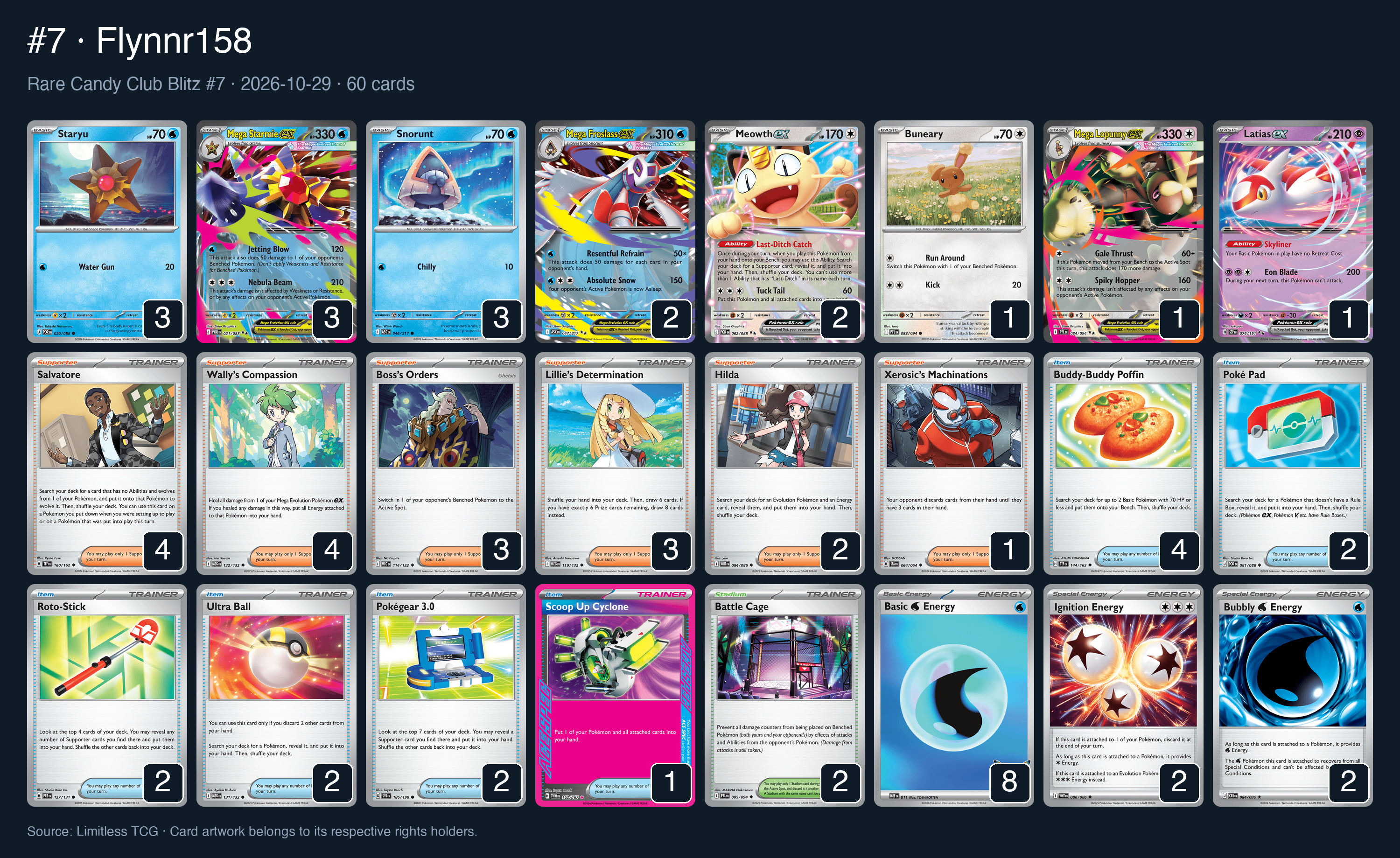 Complete 60-card deck list for rank 7, Flynnr158