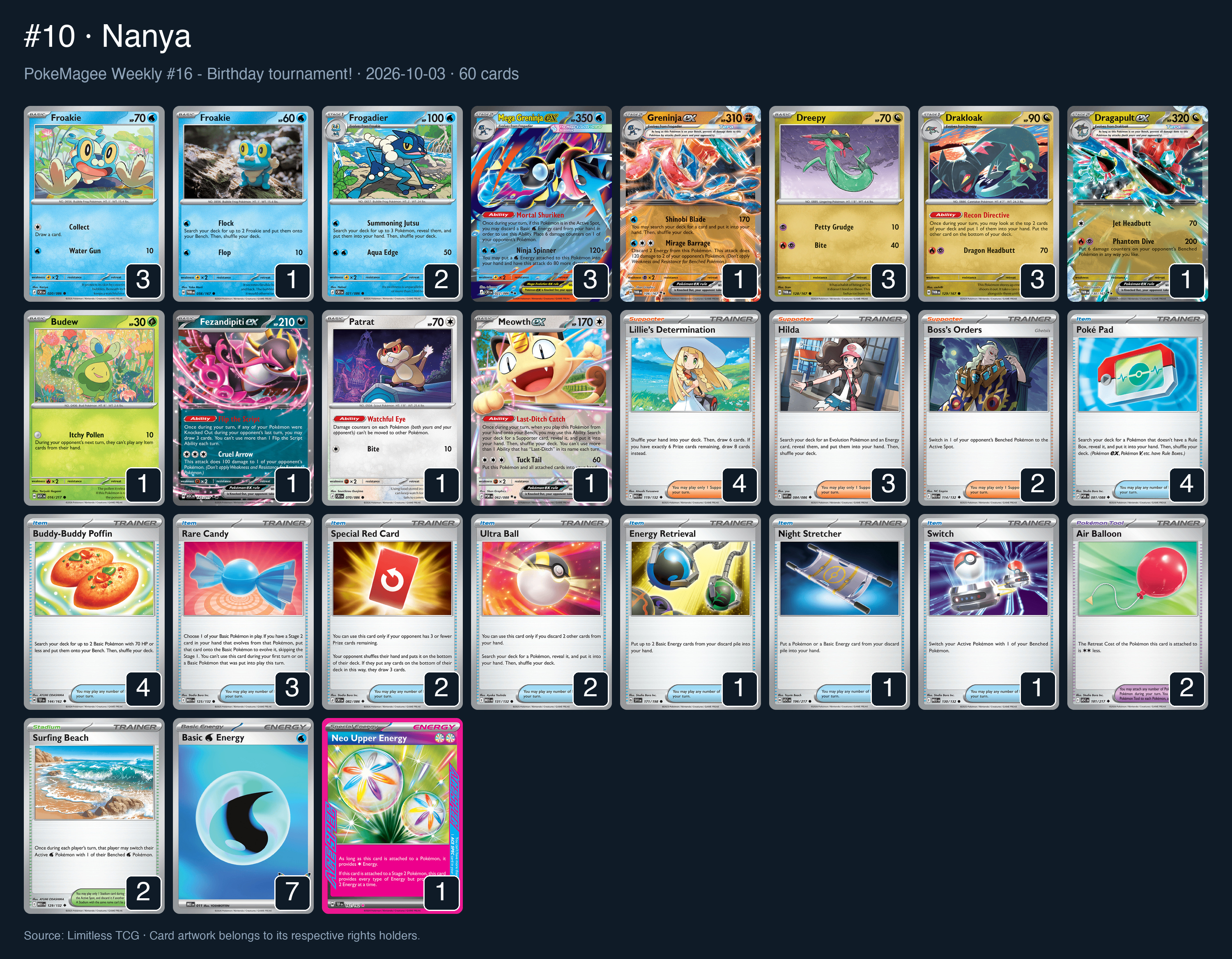 Complete 60-card deck list for rank 10, Nanya