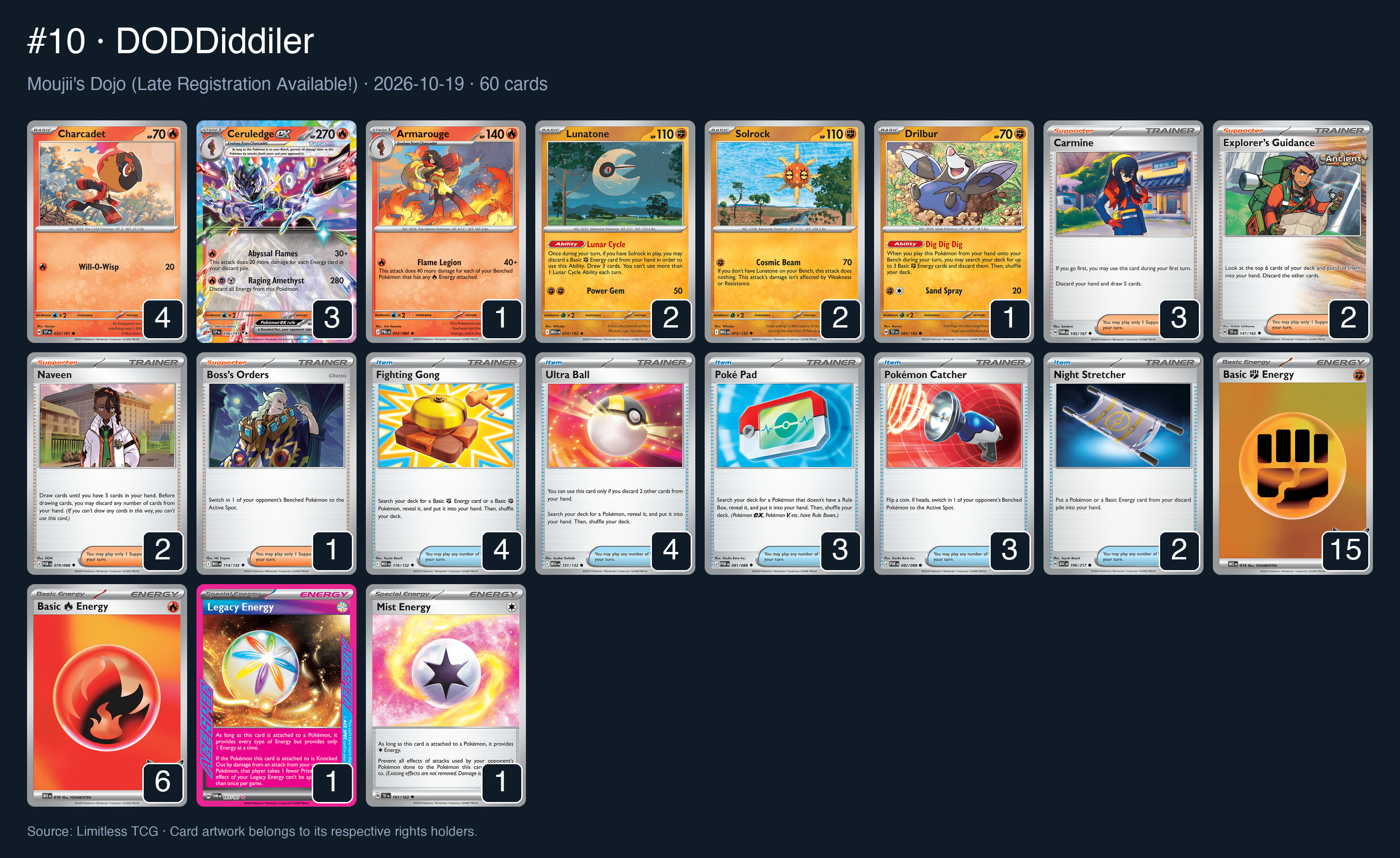 Complete 60-card deck list for rank 10, DODDiddiler