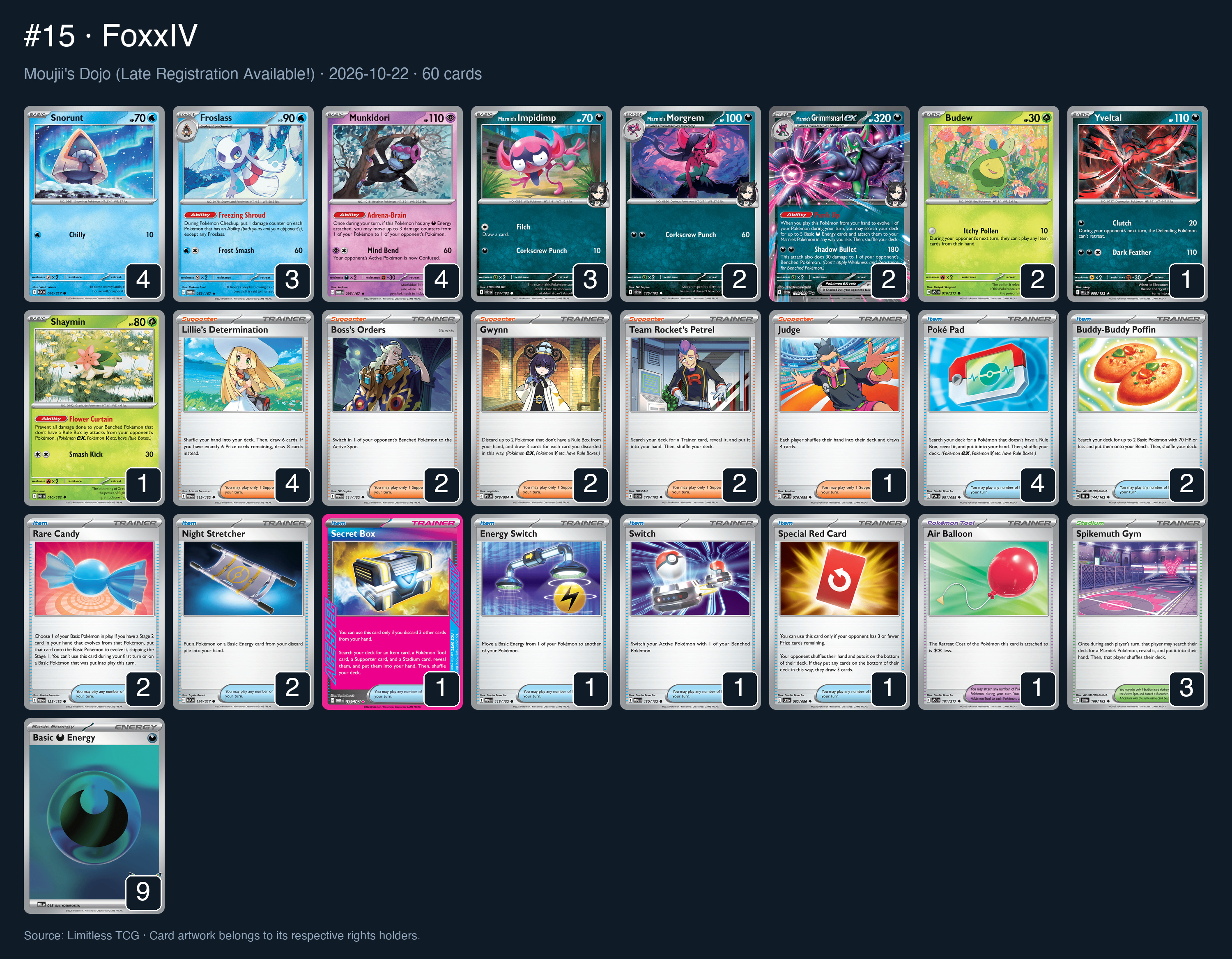 Complete 60-card deck list for rank 15, FoxxIV