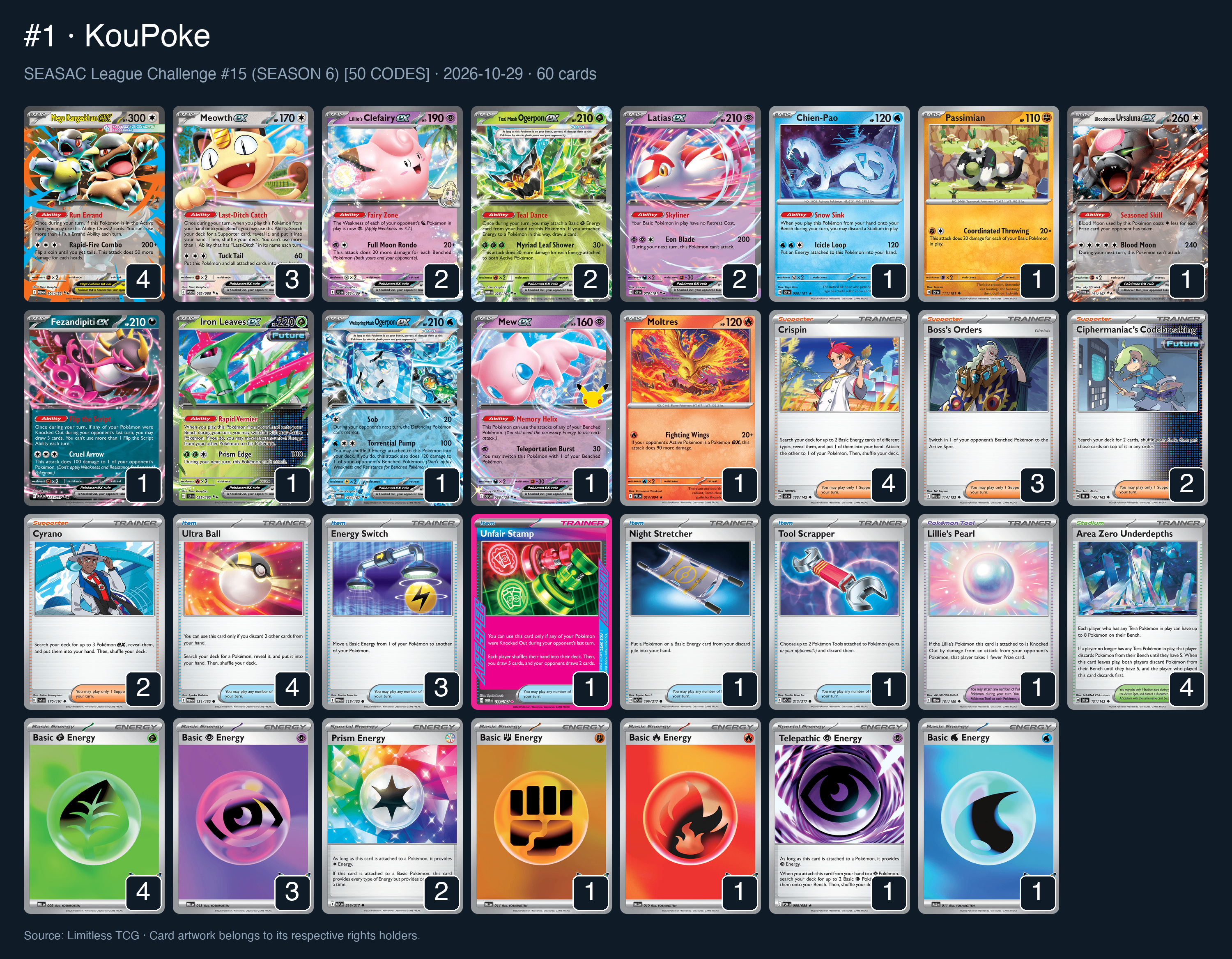 Complete 60-card deck list for rank 1, KouPoke