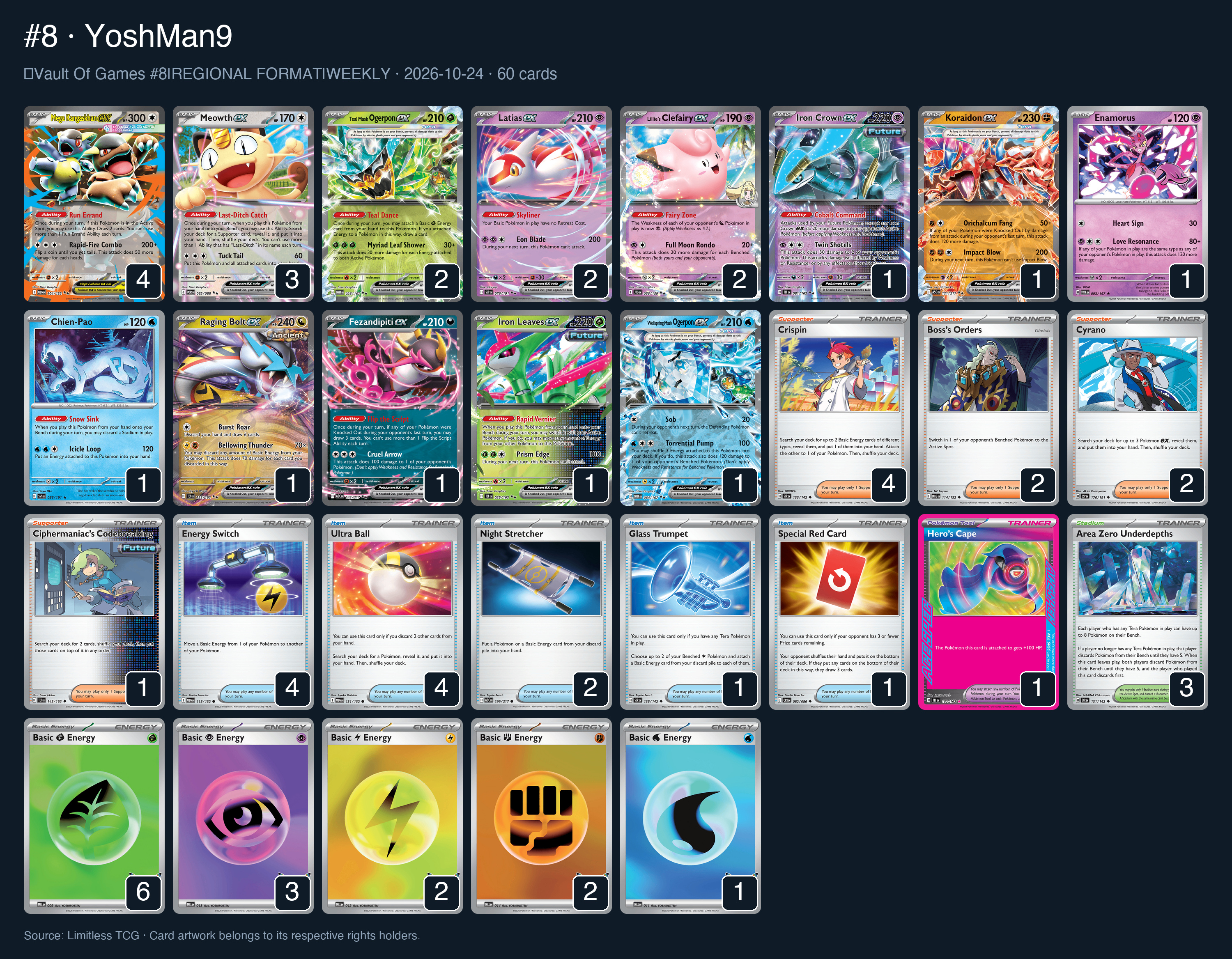 Complete 60-card deck list for rank 8, YoshMan9