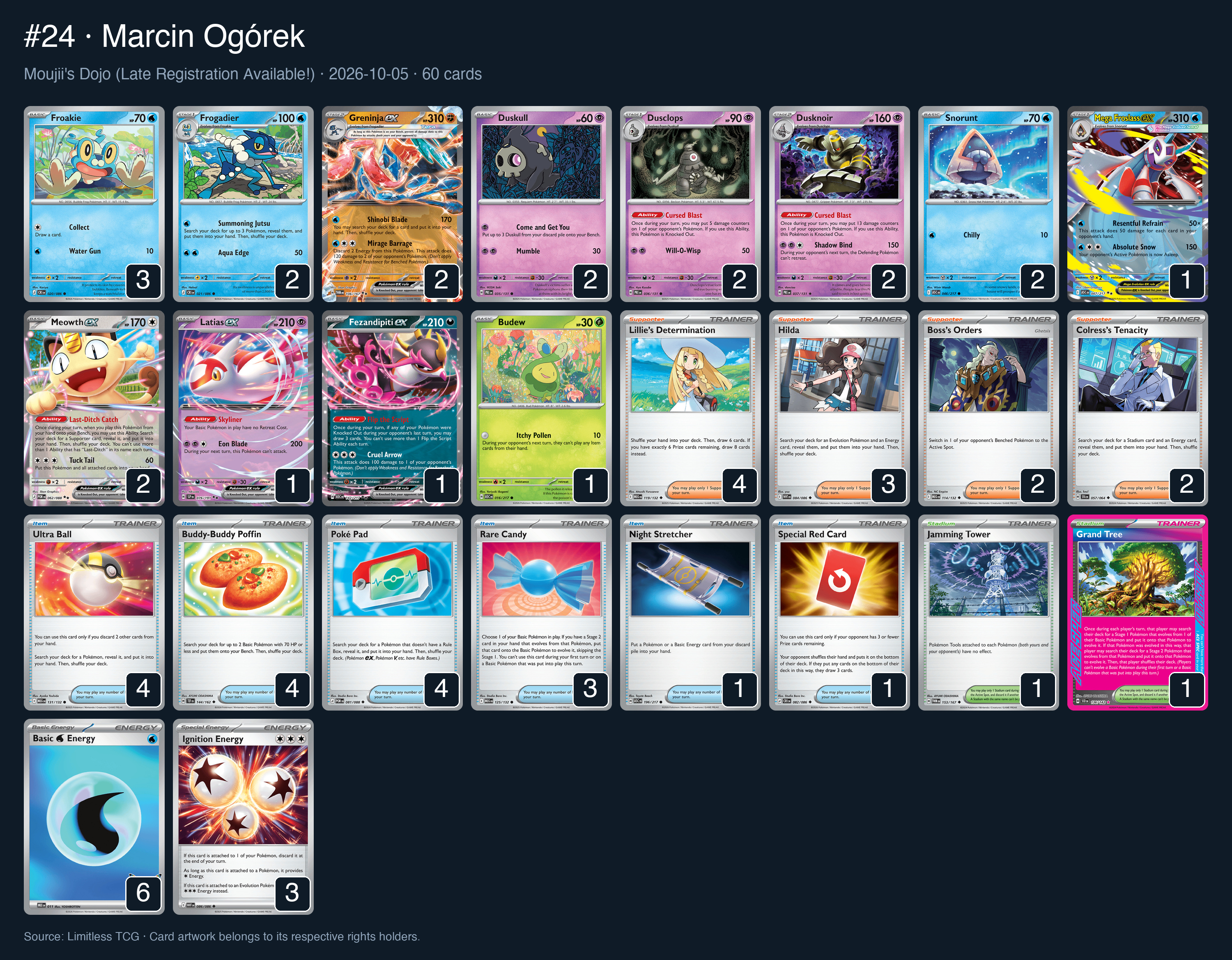 Complete 60-card deck list for rank 24, Marcin Ogórek