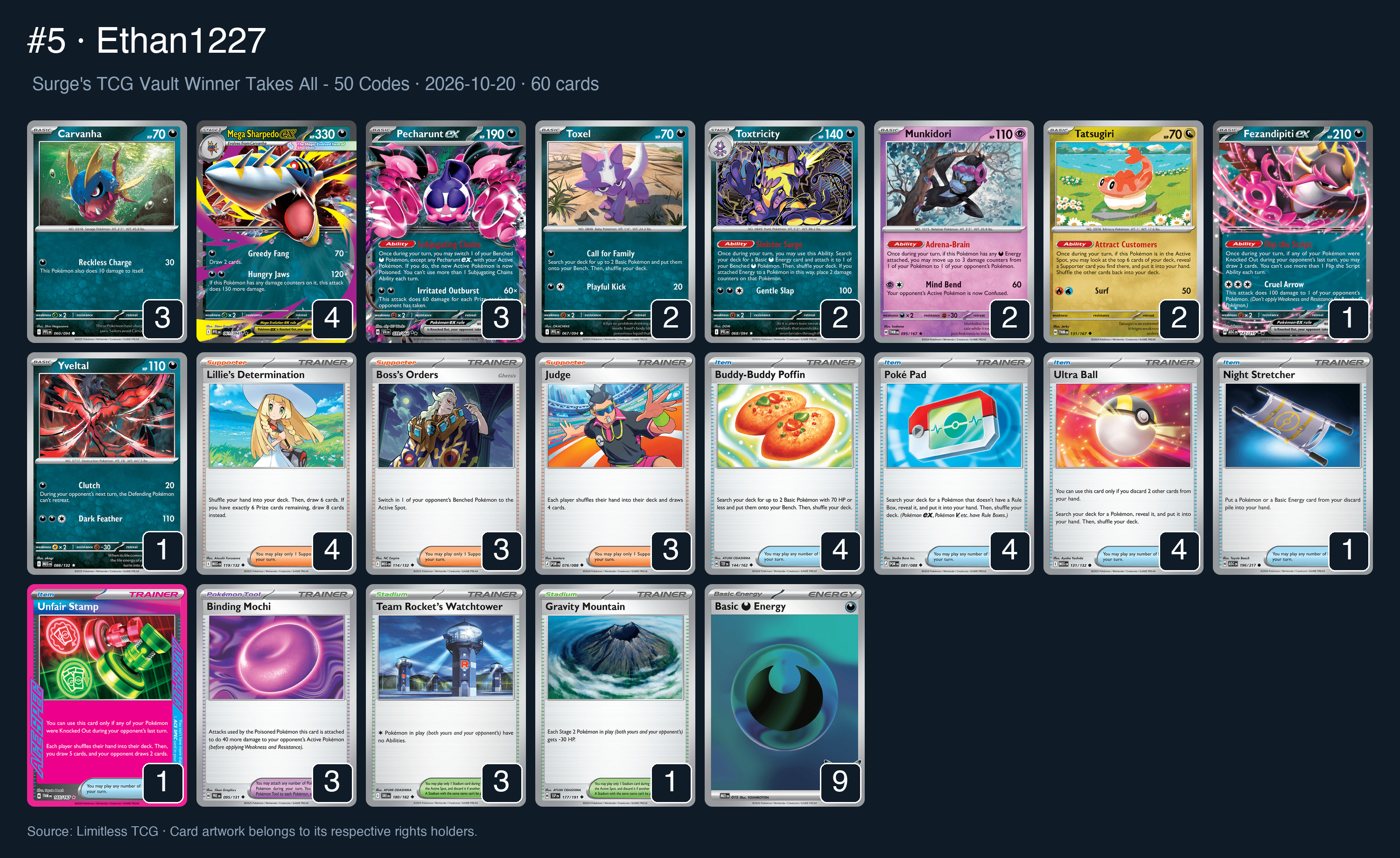Complete 60-card deck list for rank 5, Ethan1227