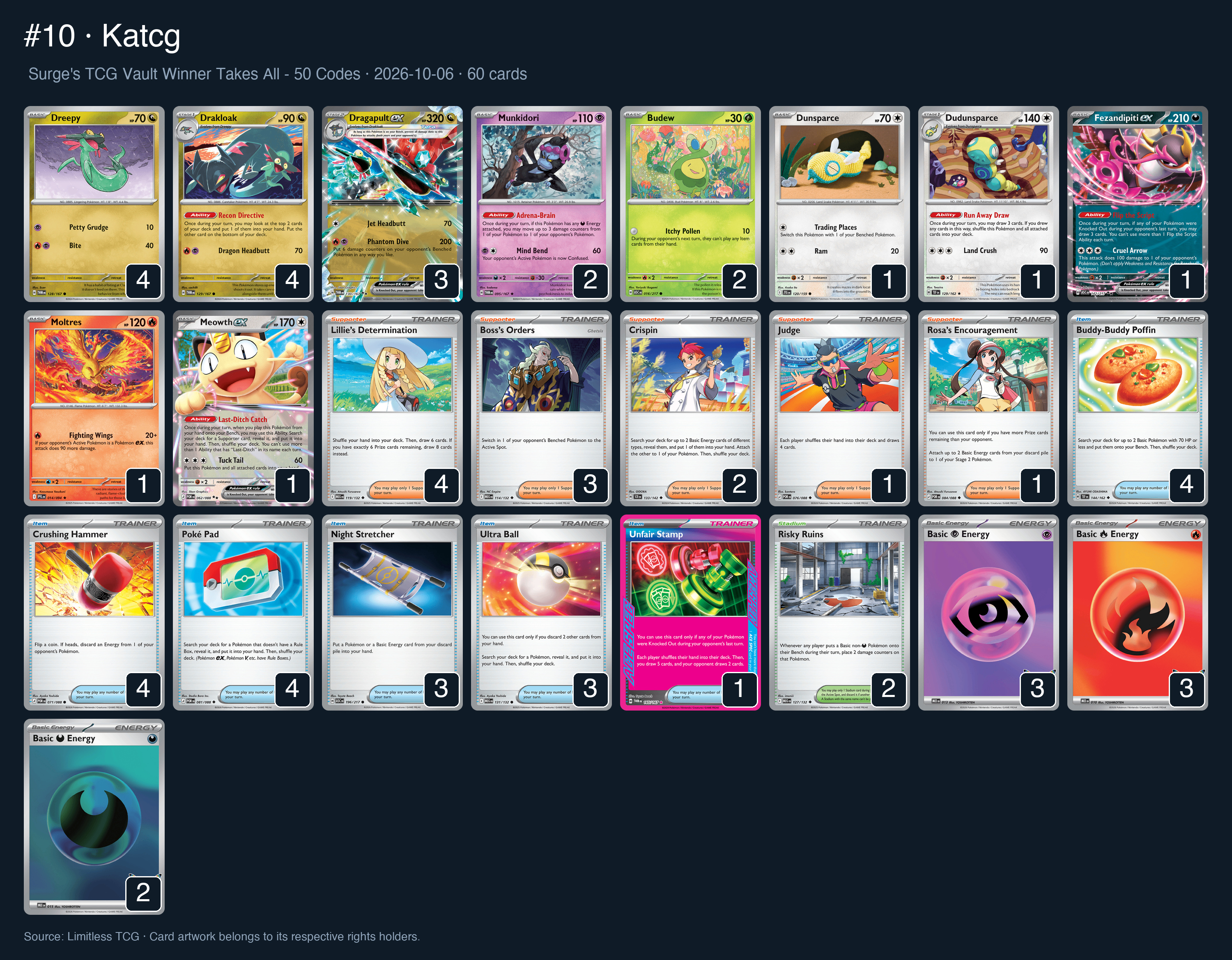 Complete 60-card deck list for rank 10, Katcg