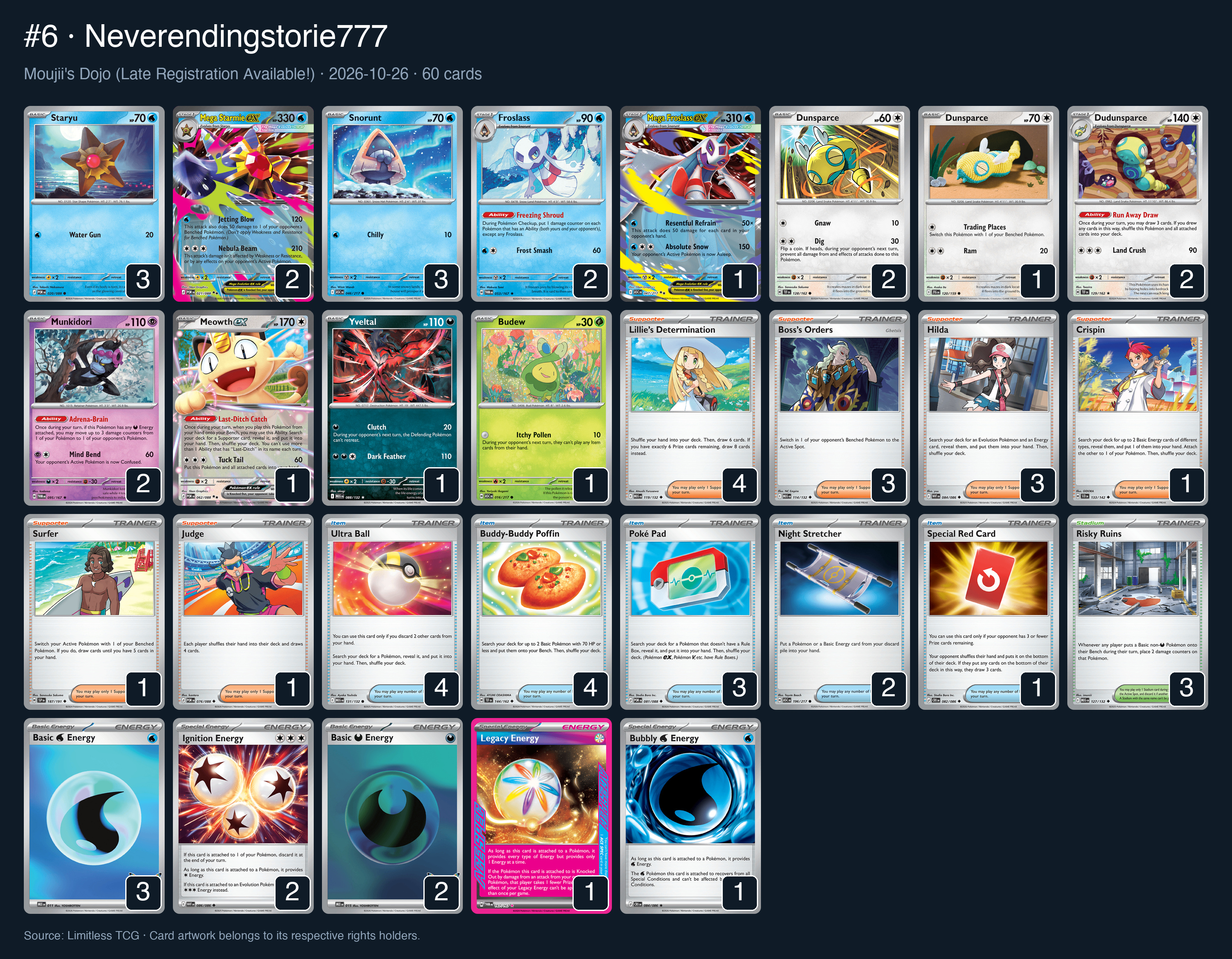 Complete 60-card deck list for rank 6, Neverendingstorie777