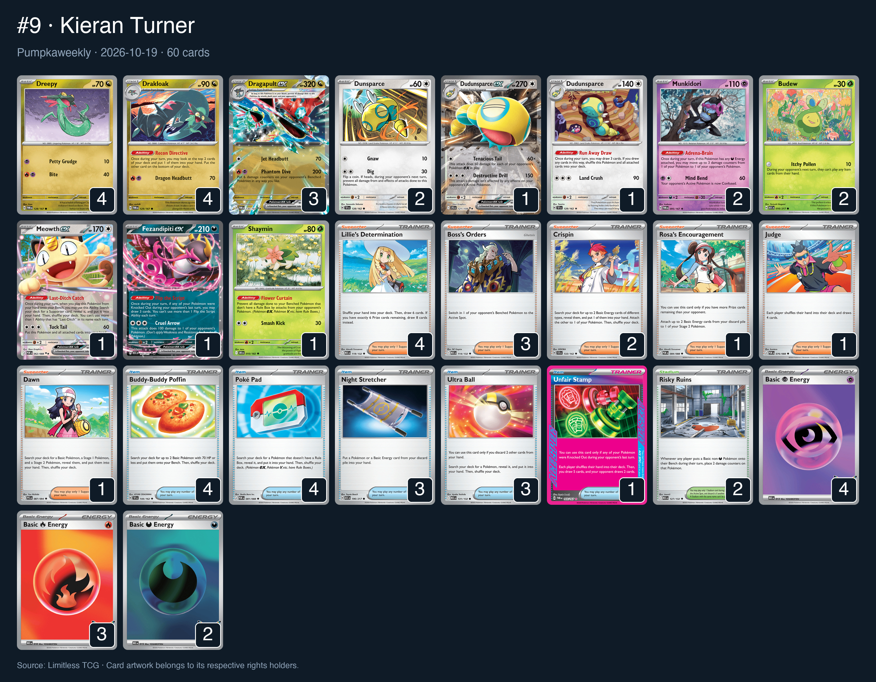 Complete 60-card deck list for rank 9, Kieran Turner