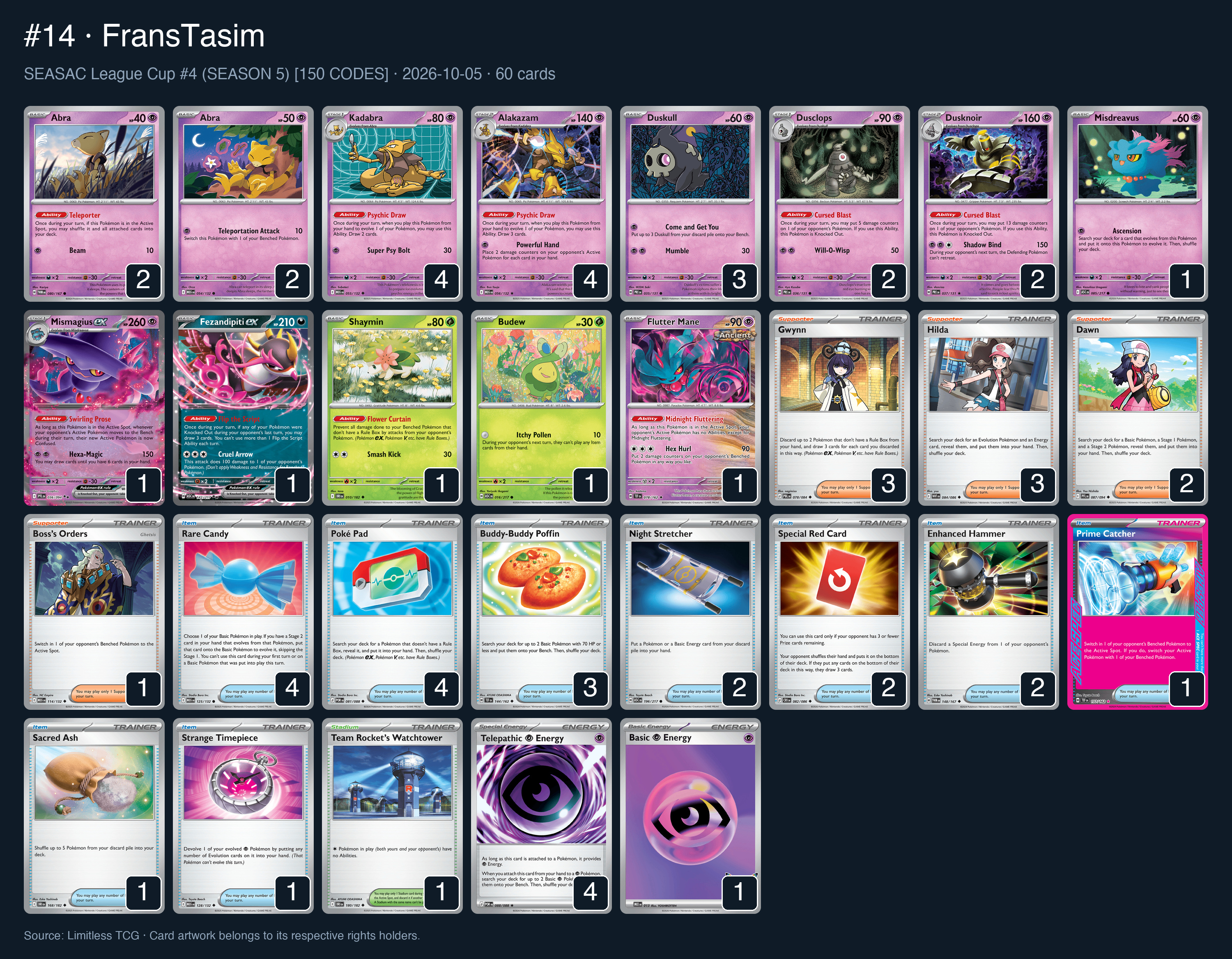 Complete 60-card deck list for rank 14, FransTasim