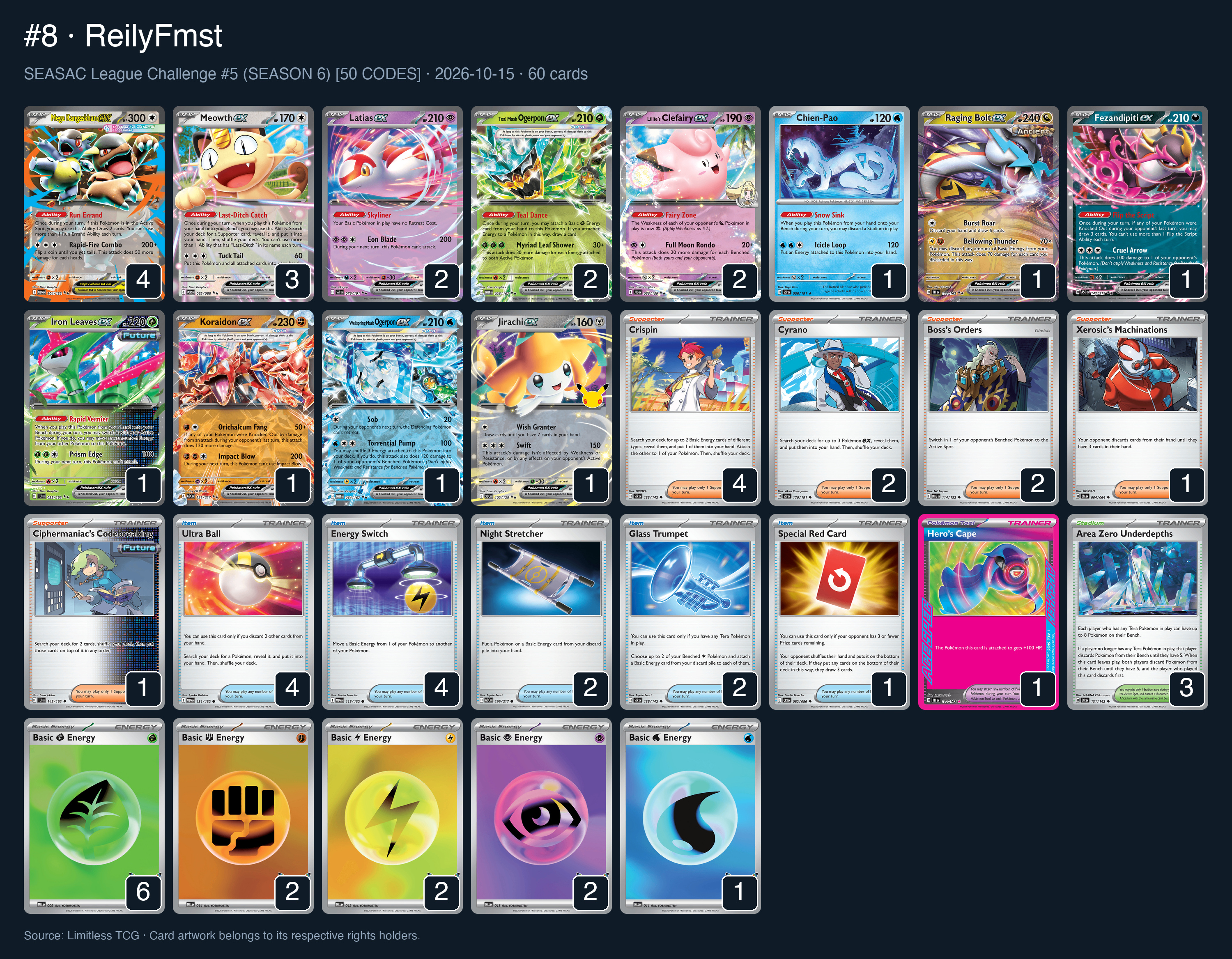 Complete 60-card deck list for rank 8, ReilyFmst