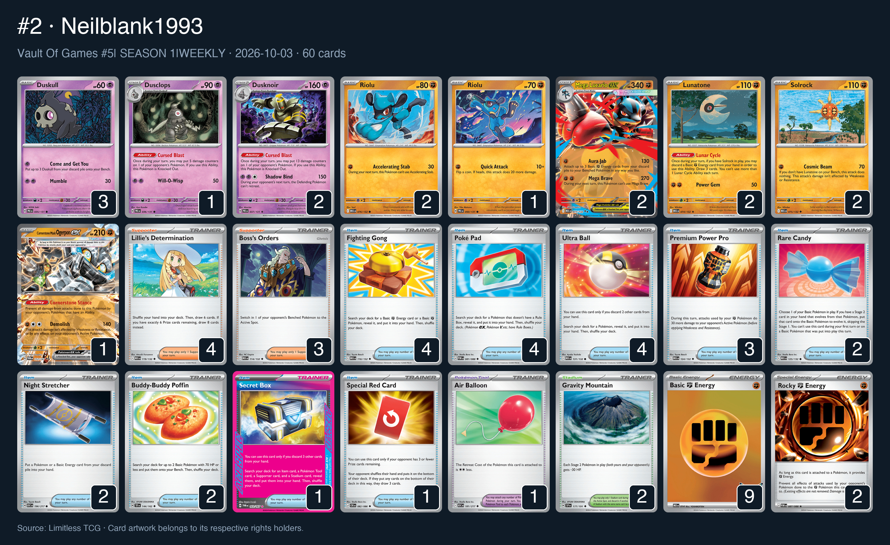 Complete 60-card deck list for rank 2, Neilblank1993