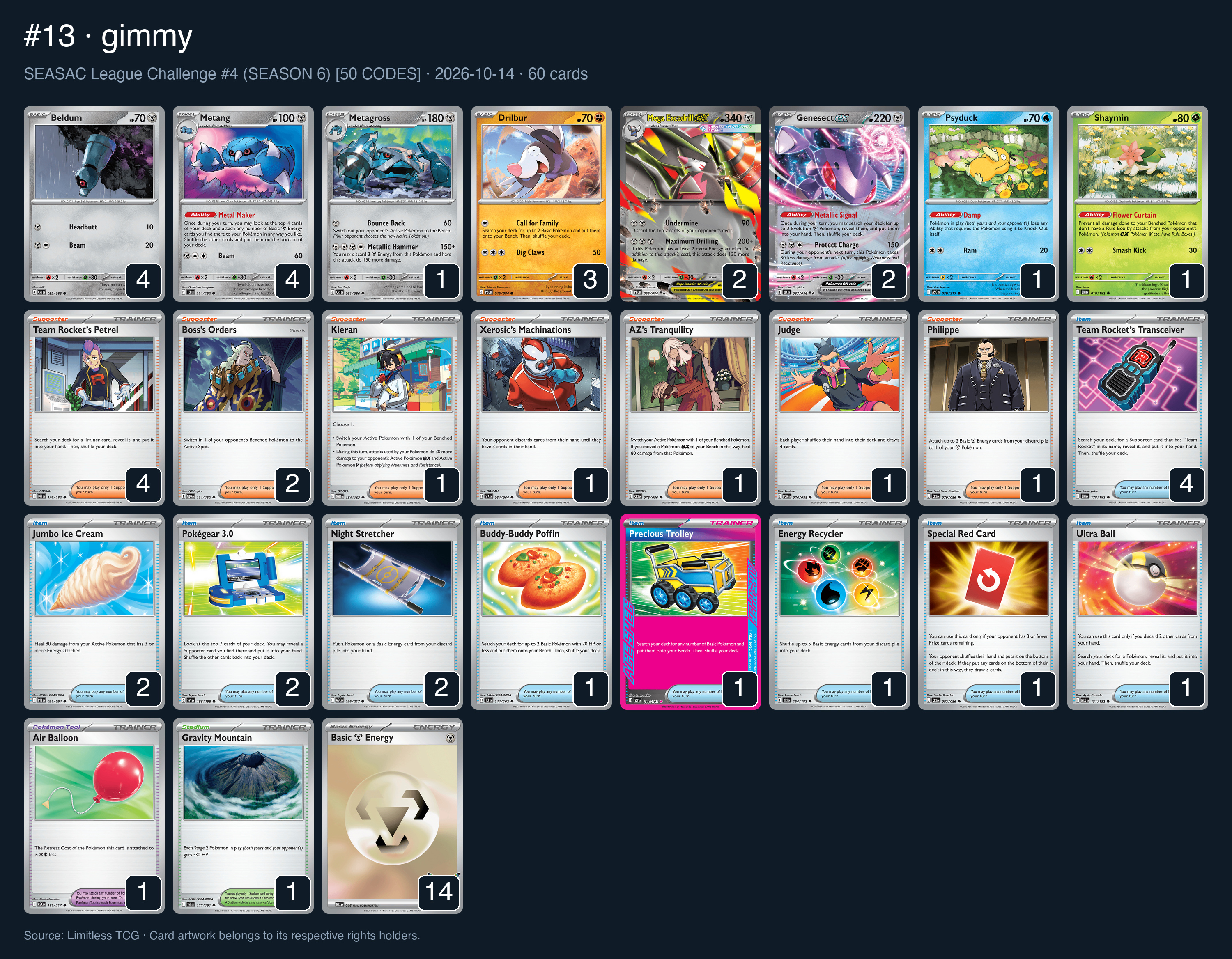 Complete 60-card deck list for rank 13, gimmy