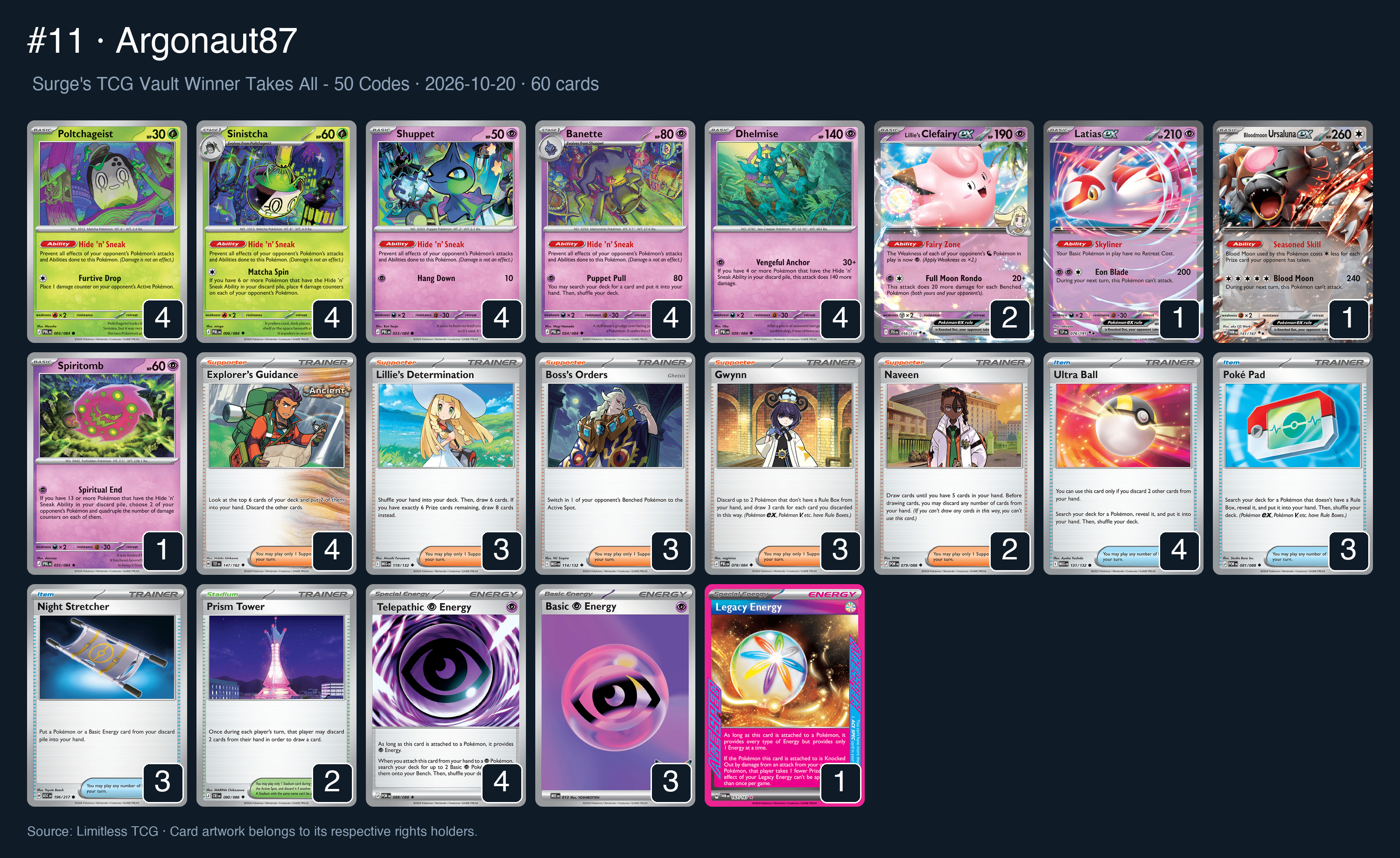Complete 60-card deck list for rank 11, Argonaut87