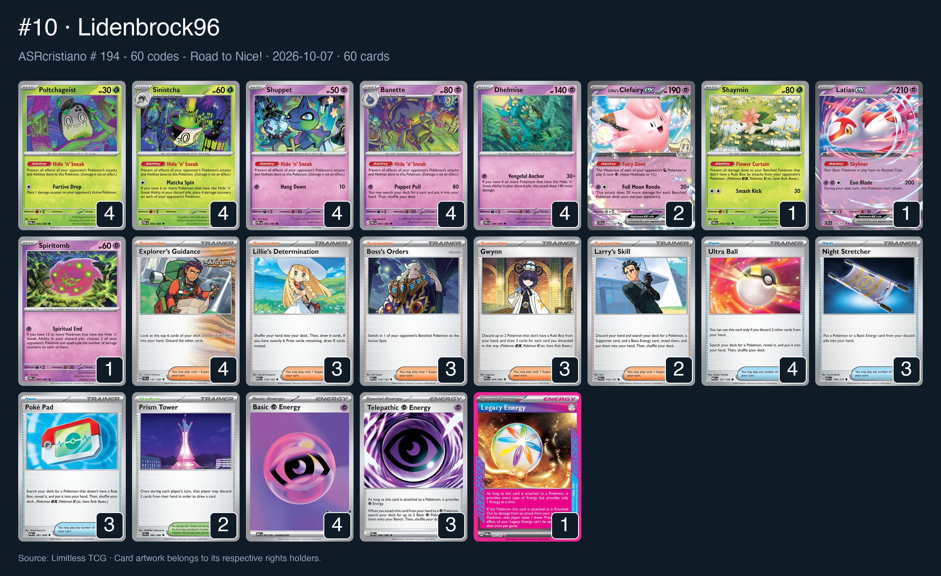 Complete 60-card deck list for rank 10, Lidenbrock96