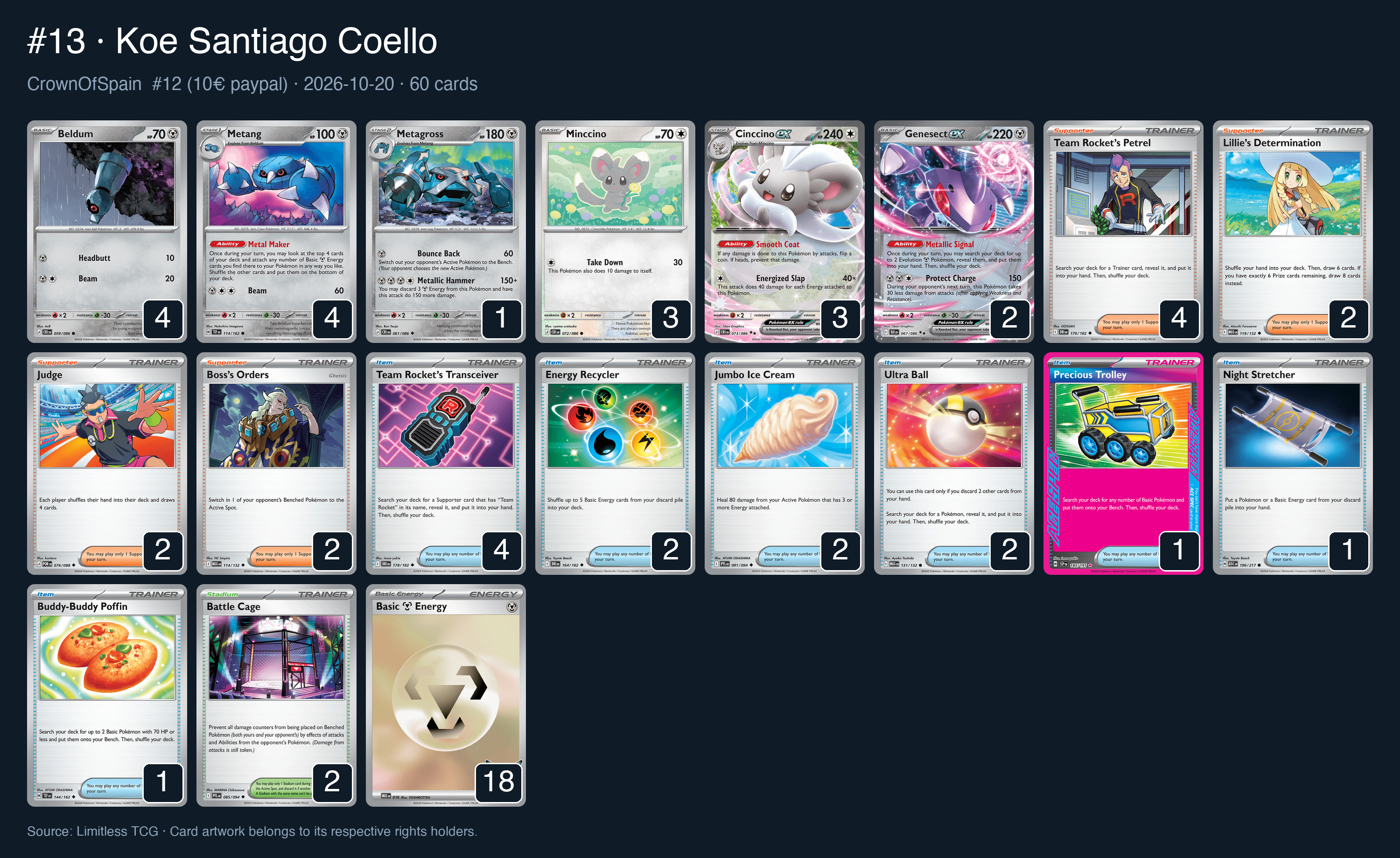 Complete 60-card deck list for rank 13, Koe Santiago Coello