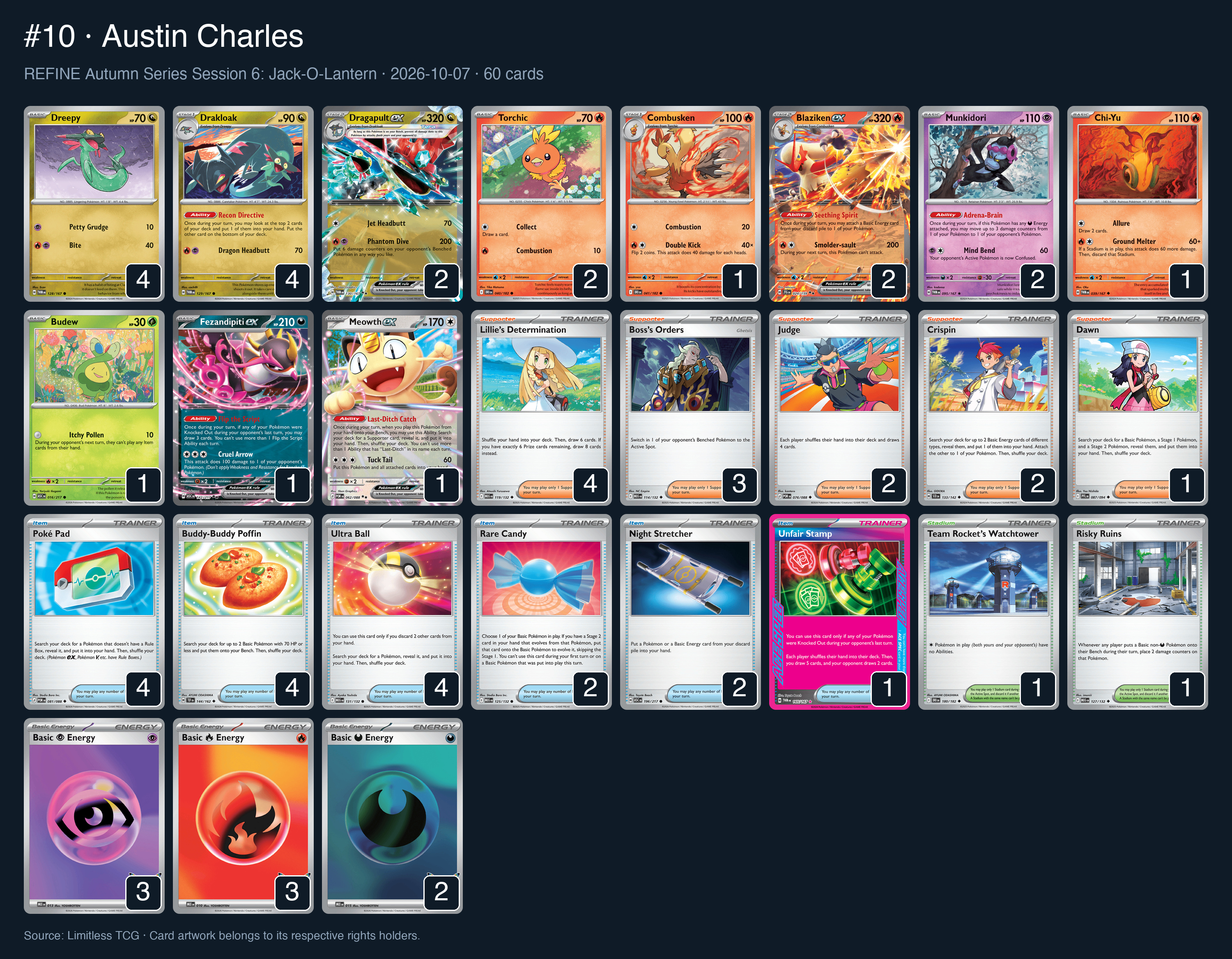 Complete 60-card deck list for rank 10, Austin Charles