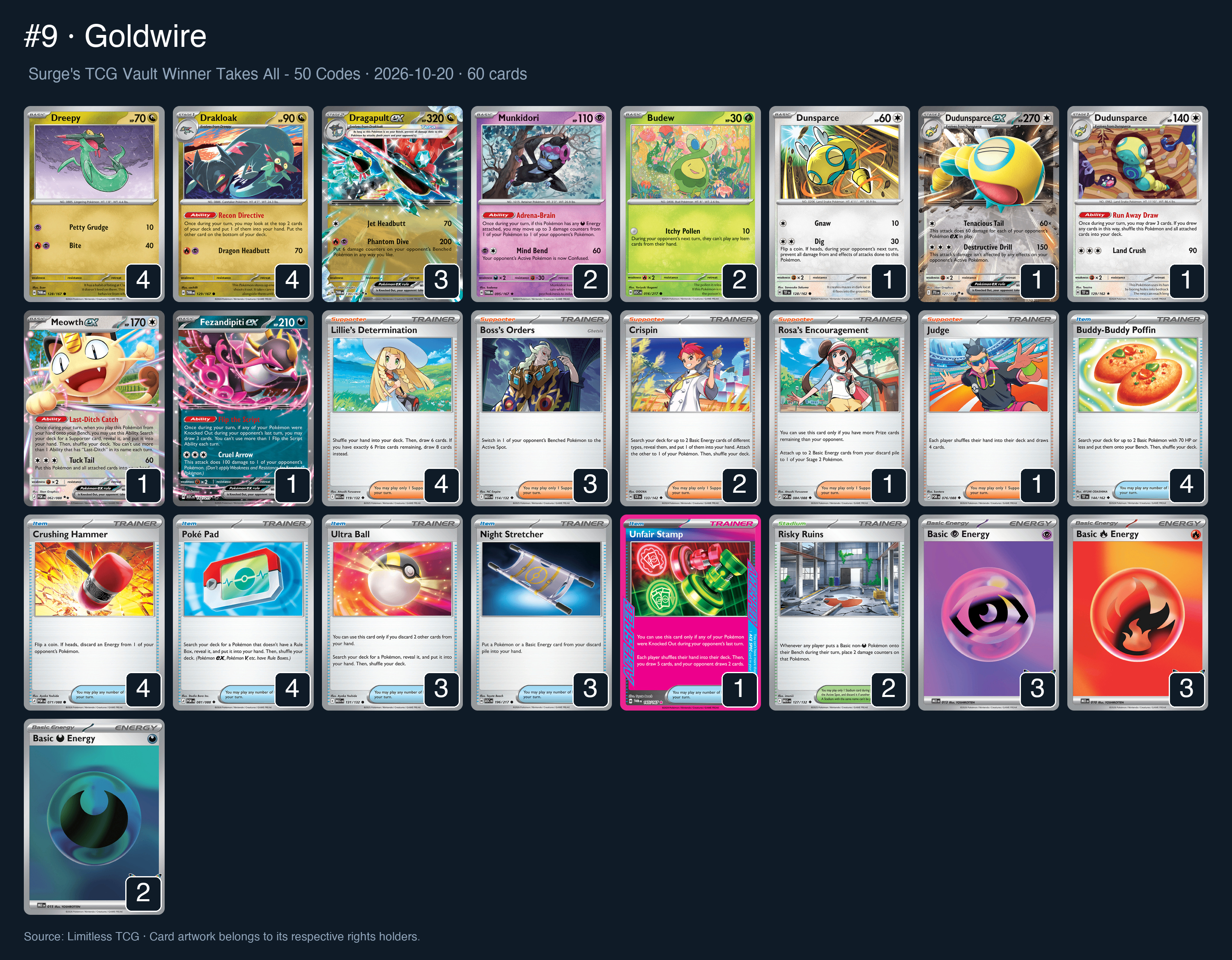 Complete 60-card deck list for rank 9, Goldwire