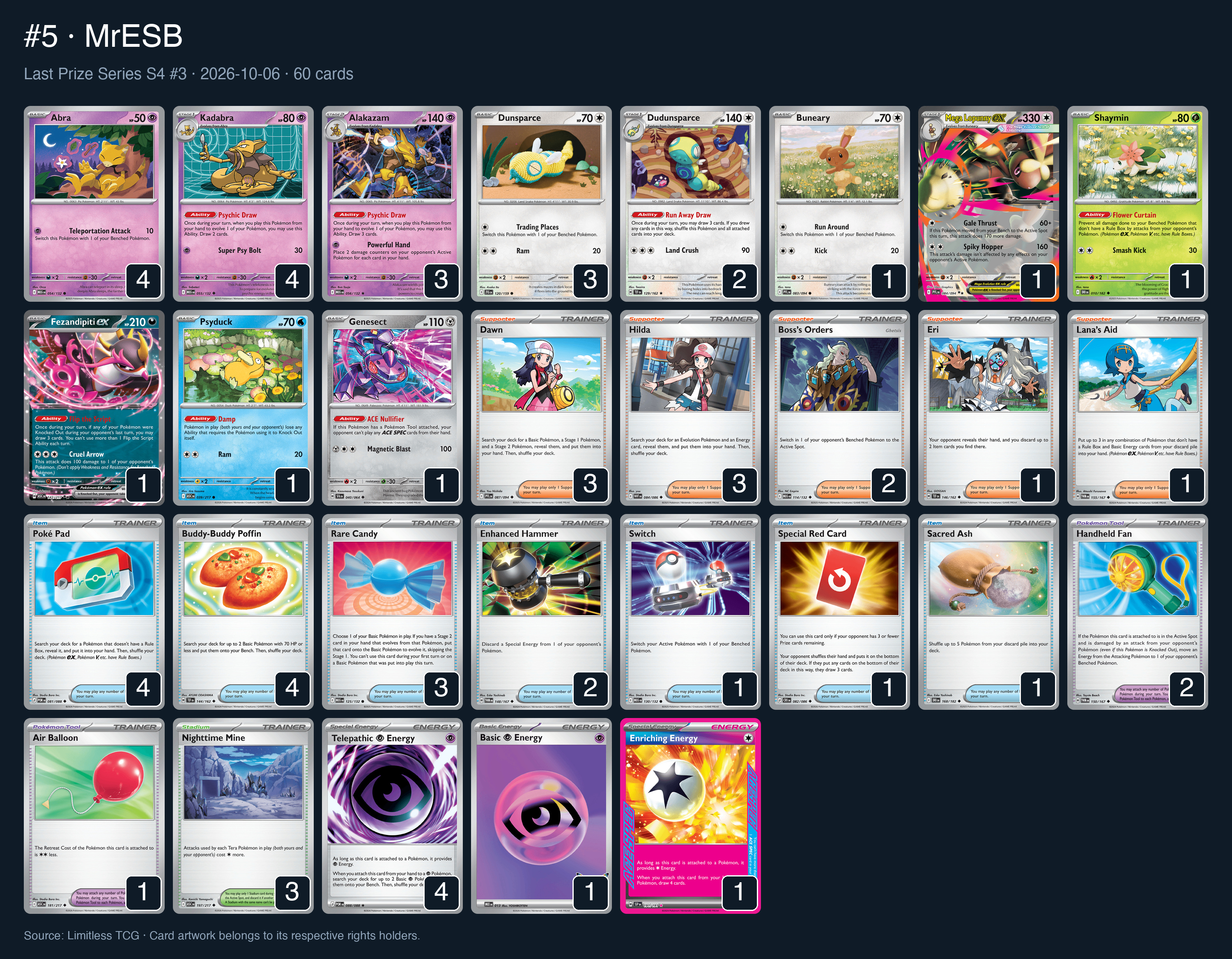 Complete 60-card deck list for rank 5, MrESB