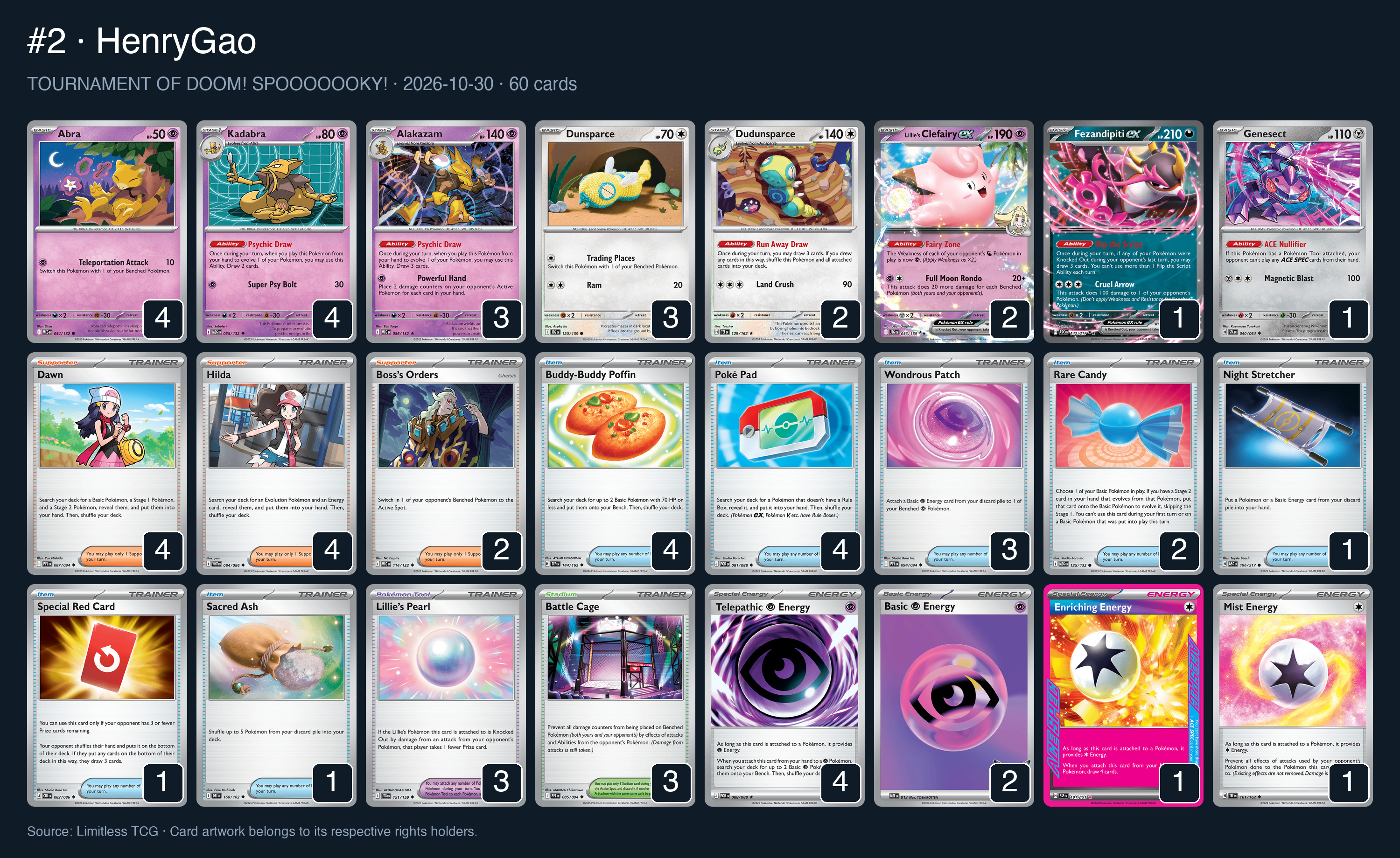 Complete 60-card deck list for rank 2, HenryGao