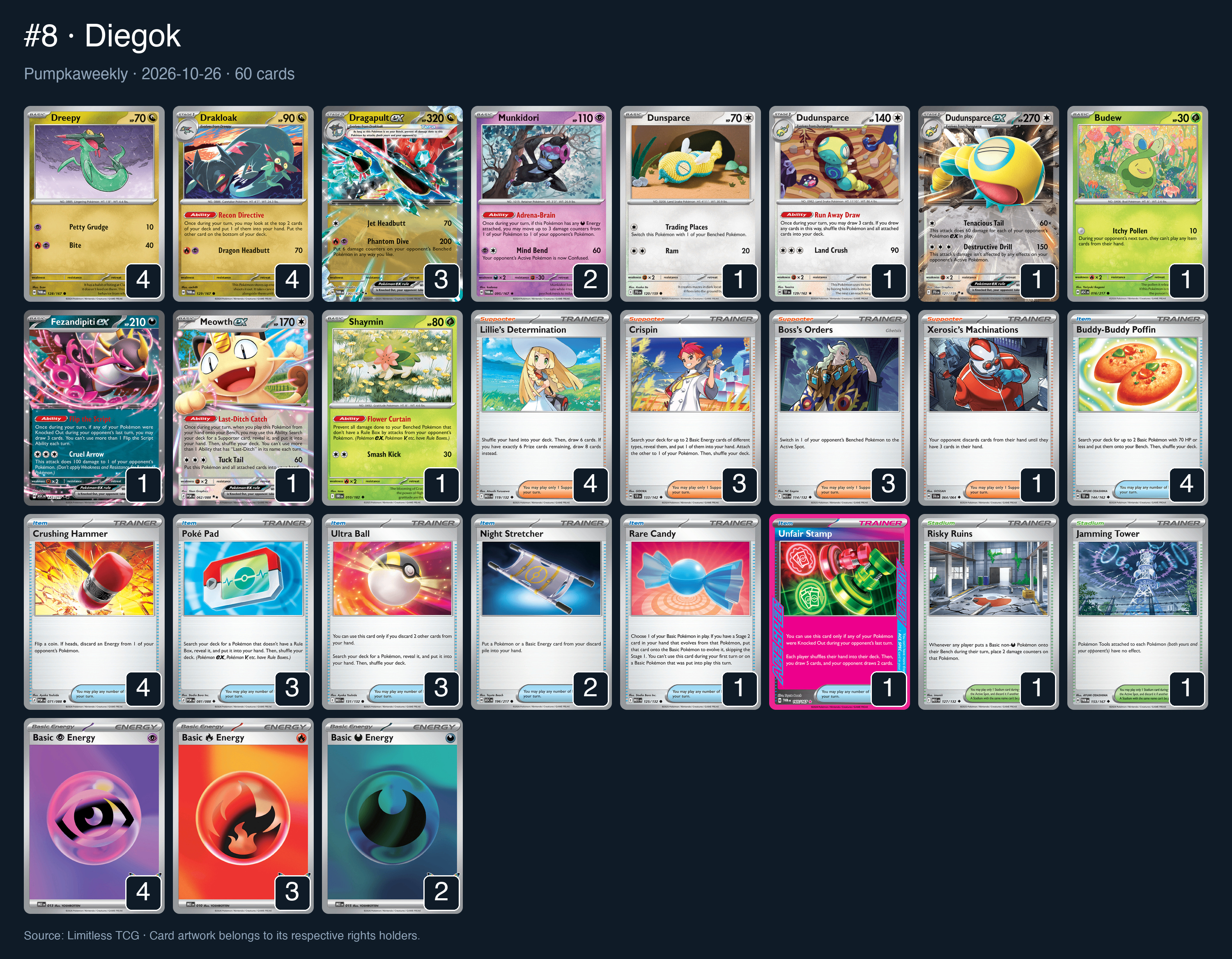 Complete 60-card deck list for rank 8, Diegok