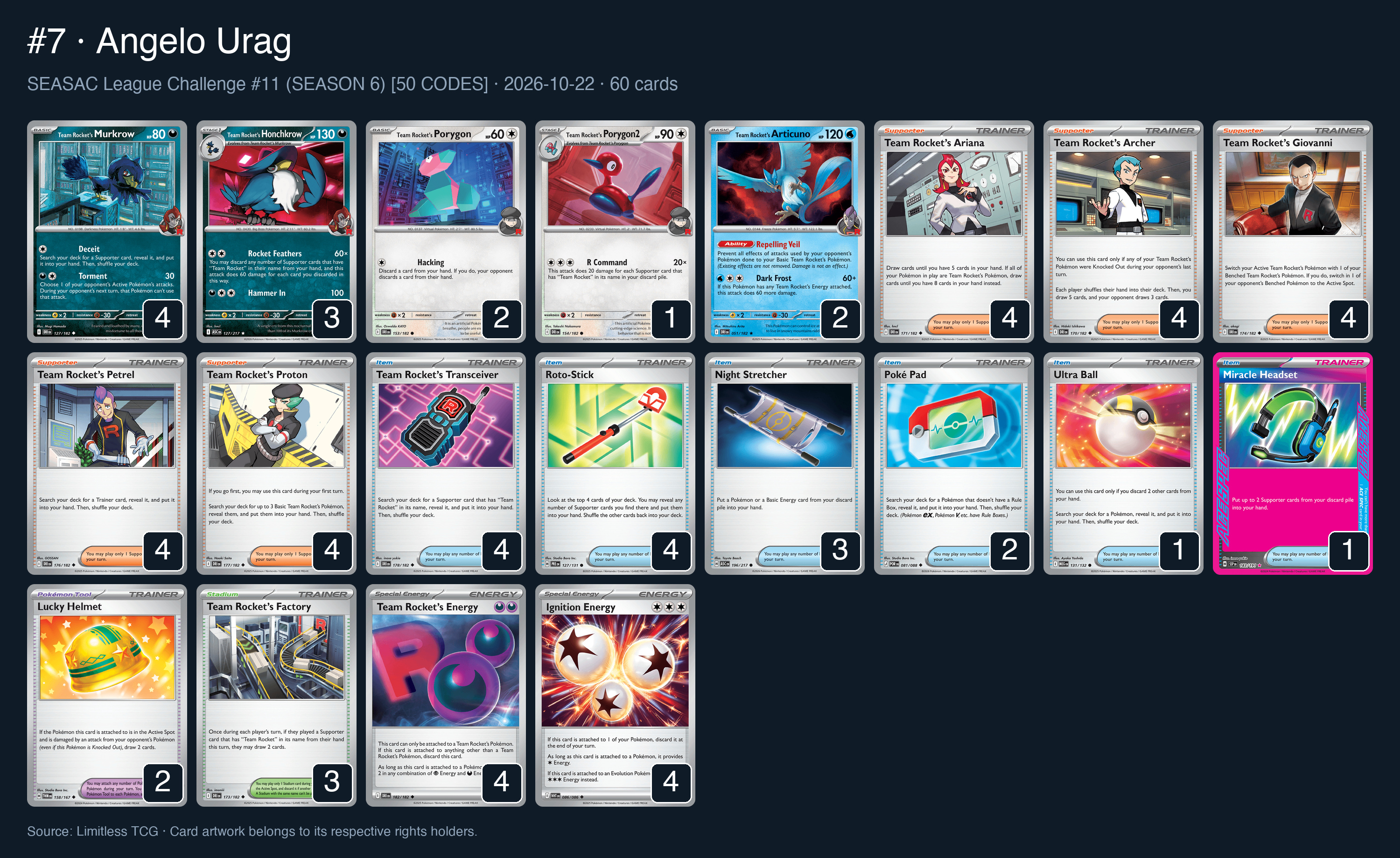 Complete 60-card deck list for rank 7, Angelo Urag