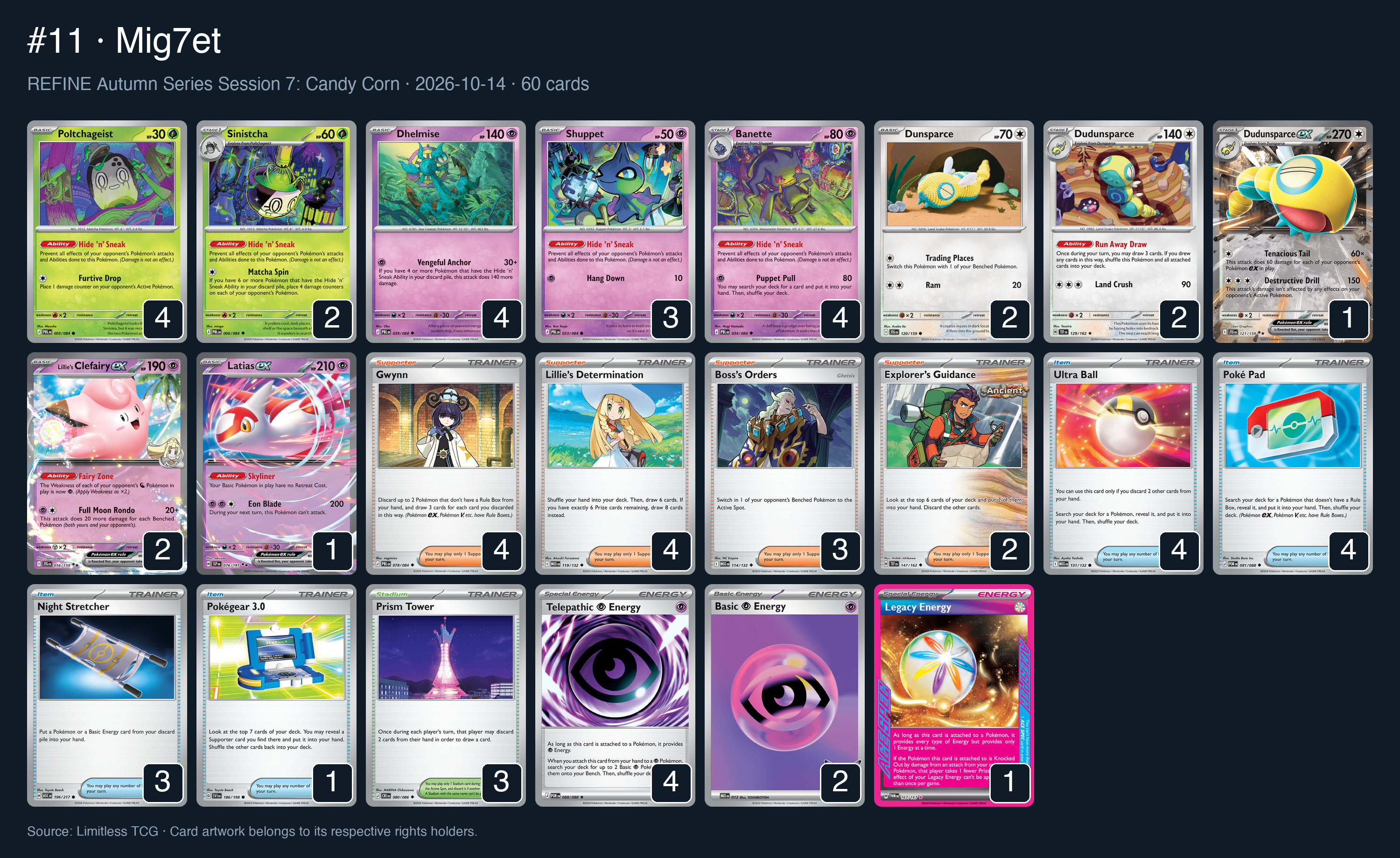 Complete 60-card deck list for rank 11, Mig7et
