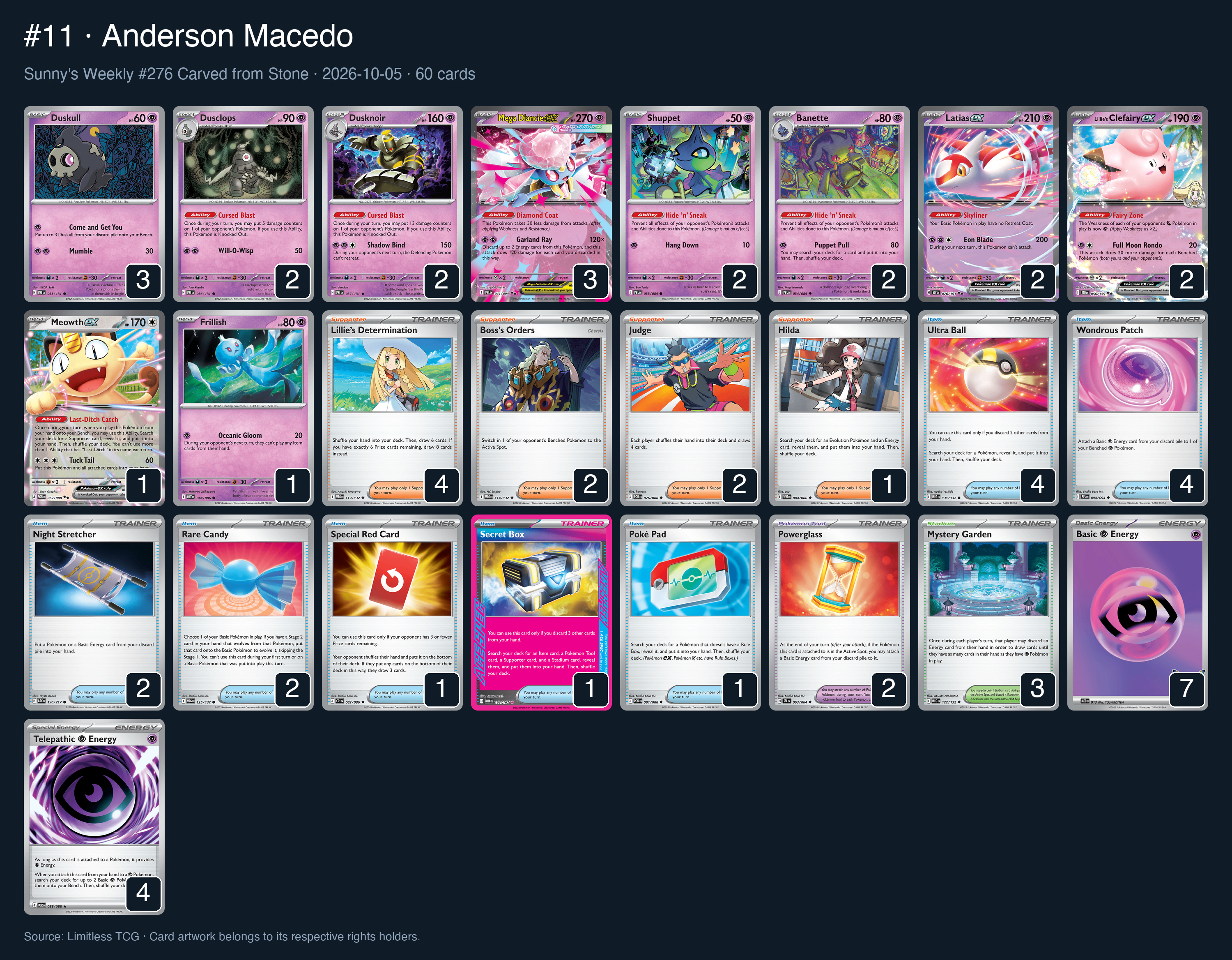 Complete 60-card deck list for rank 11, Anderson Macedo