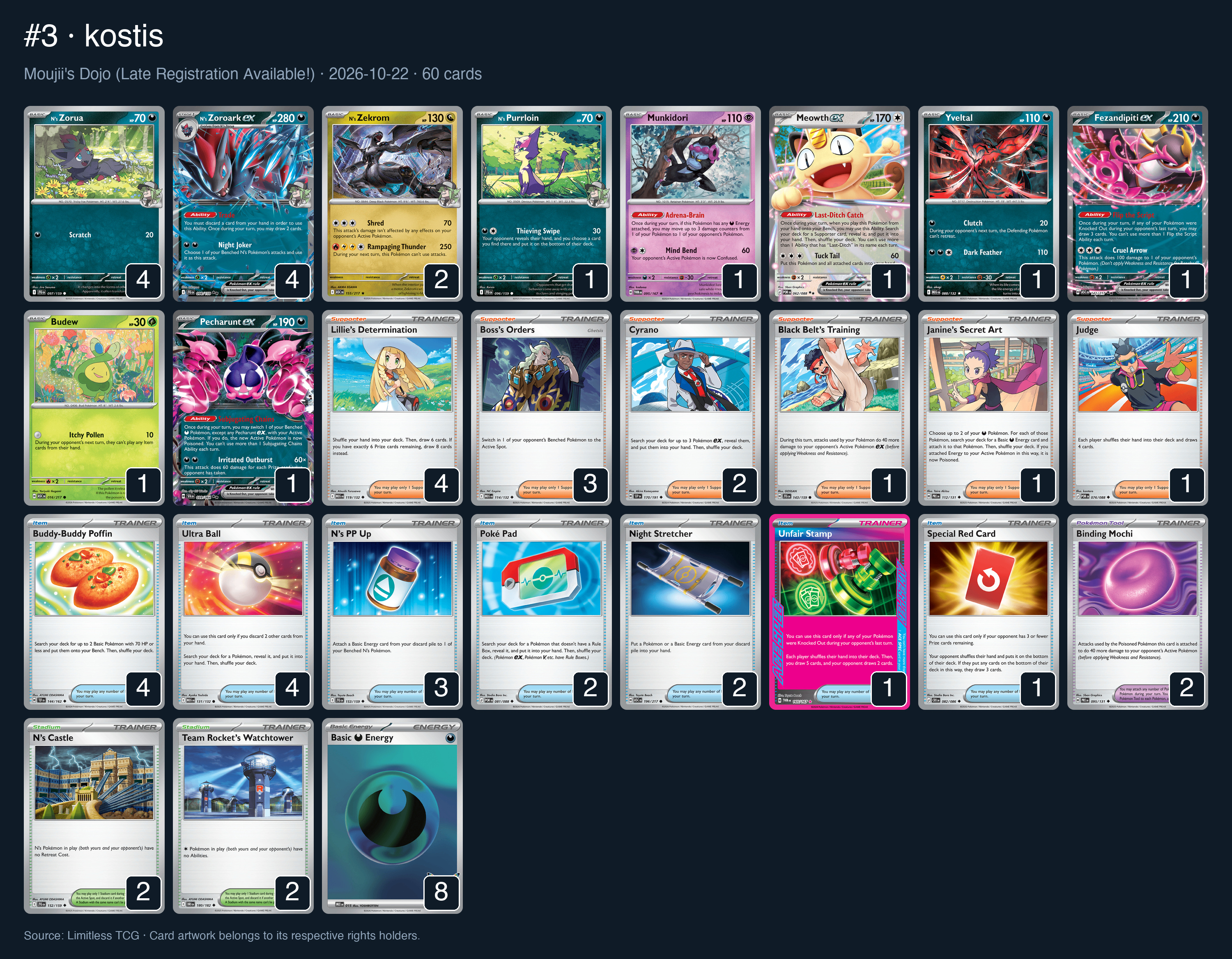 Complete 60-card deck list for rank 3, kostis