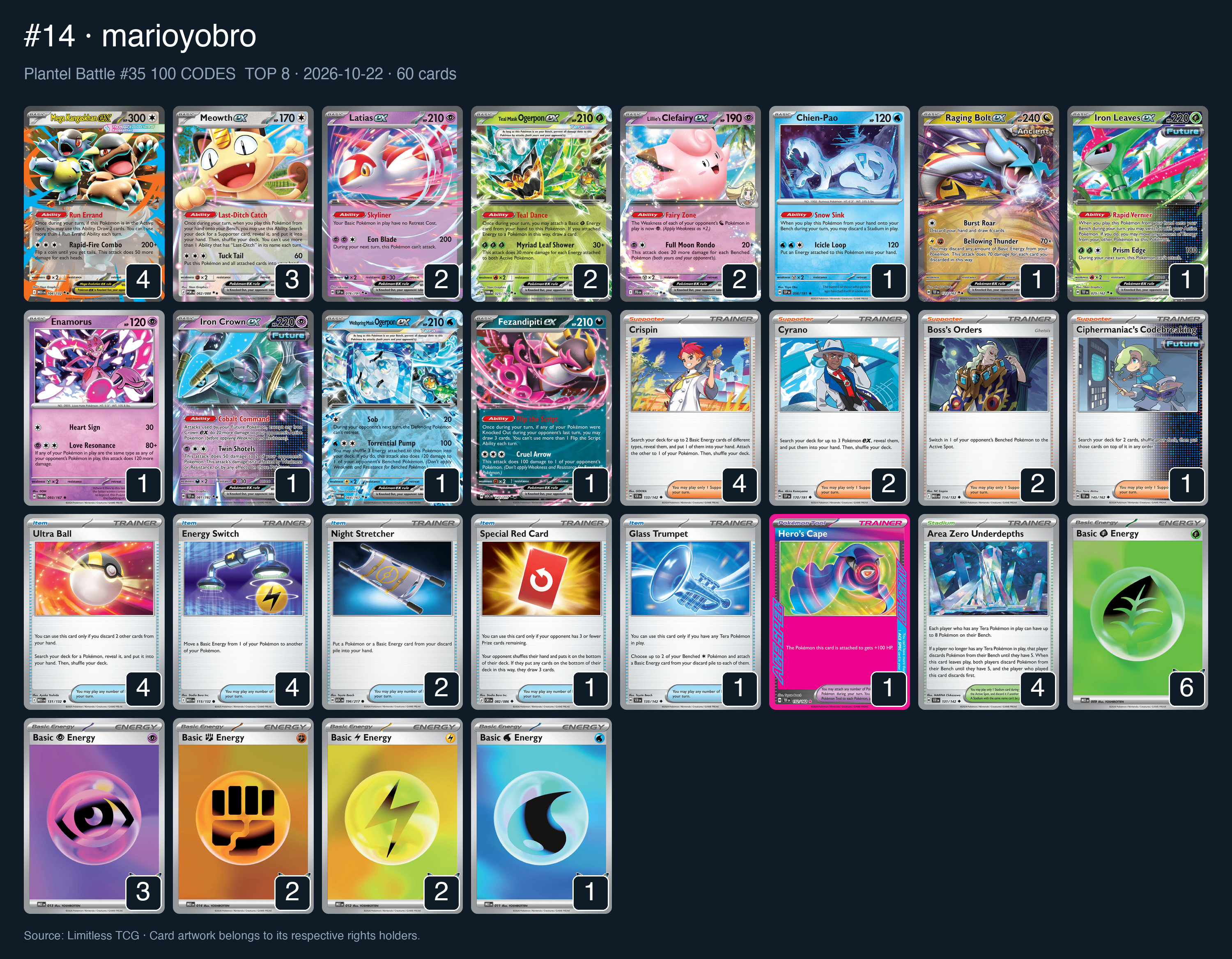 Complete 60-card deck list for rank 14, marioyobro