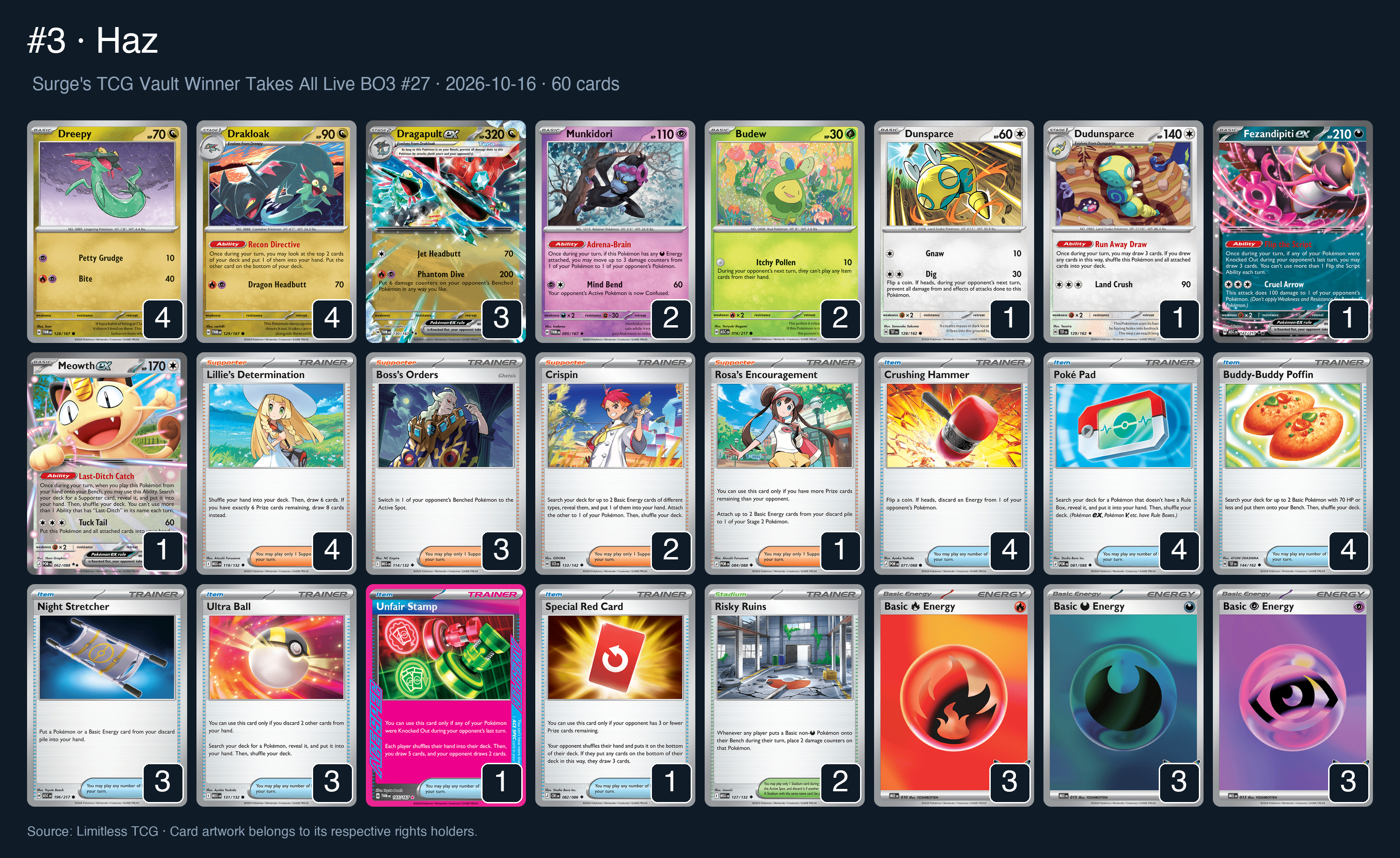 Complete 60-card deck list for rank 3, Haz