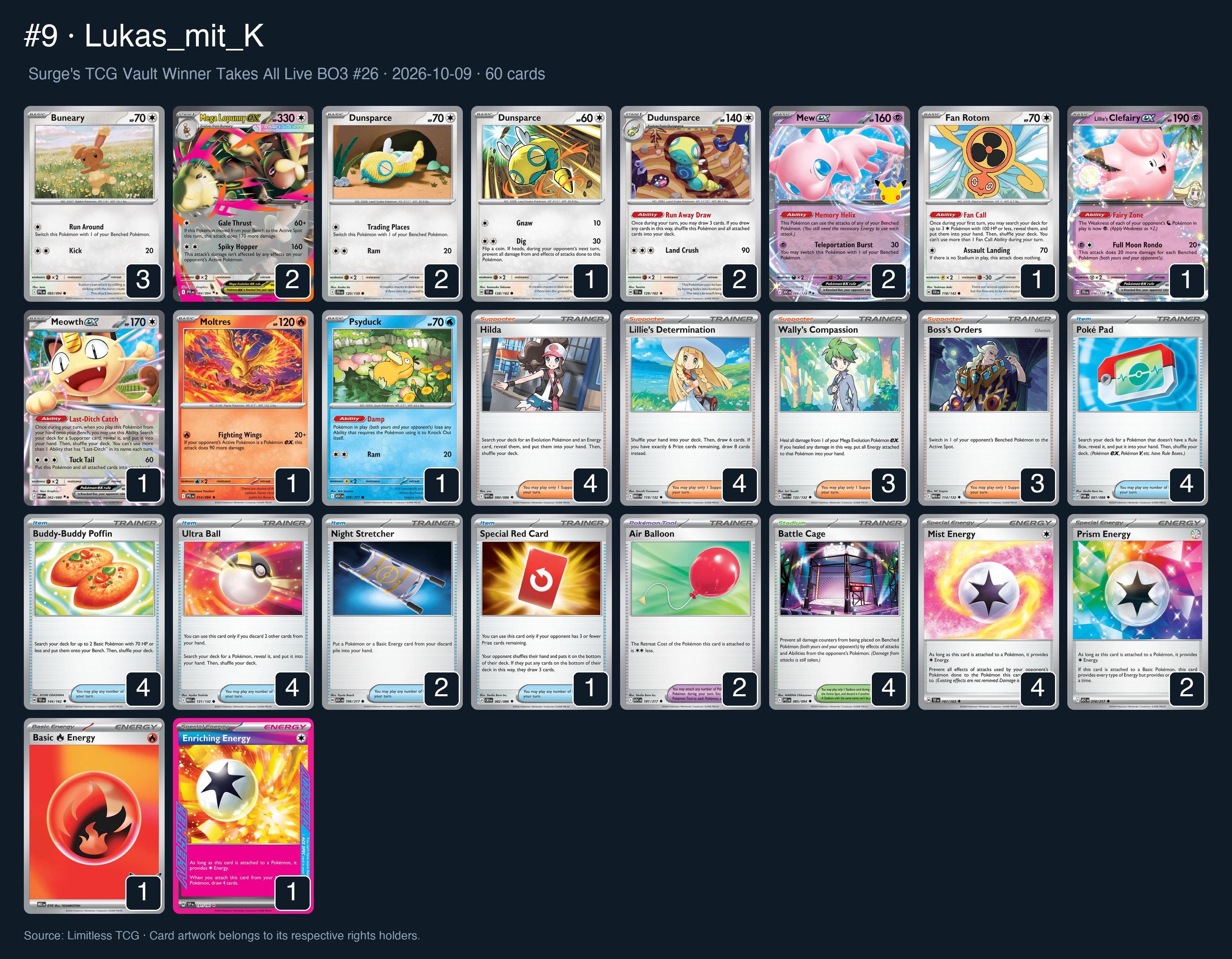 Complete 60-card deck list for rank 9, Lukas_mit_K
