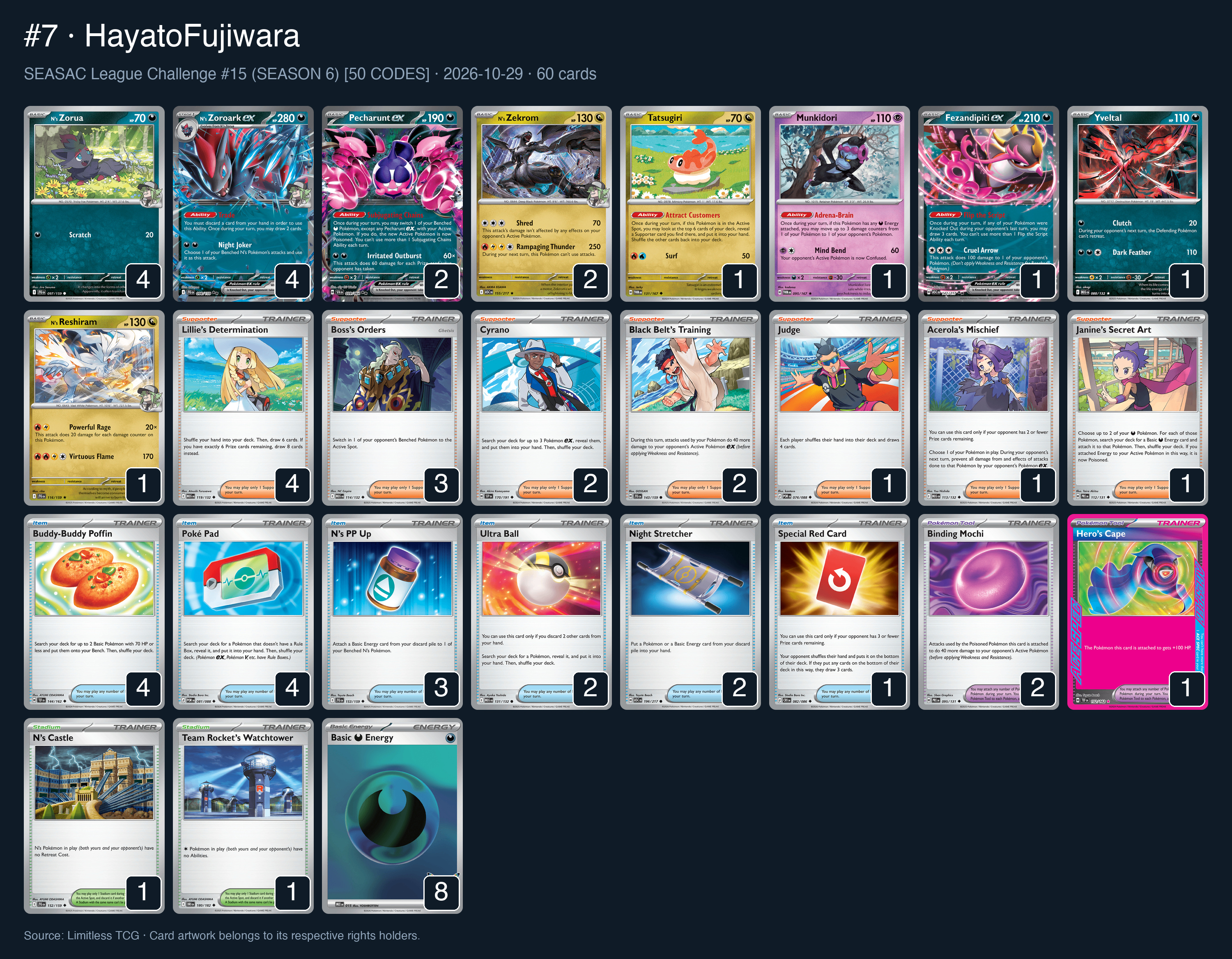 Complete 60-card deck list for rank 7, HayatoFujiwara