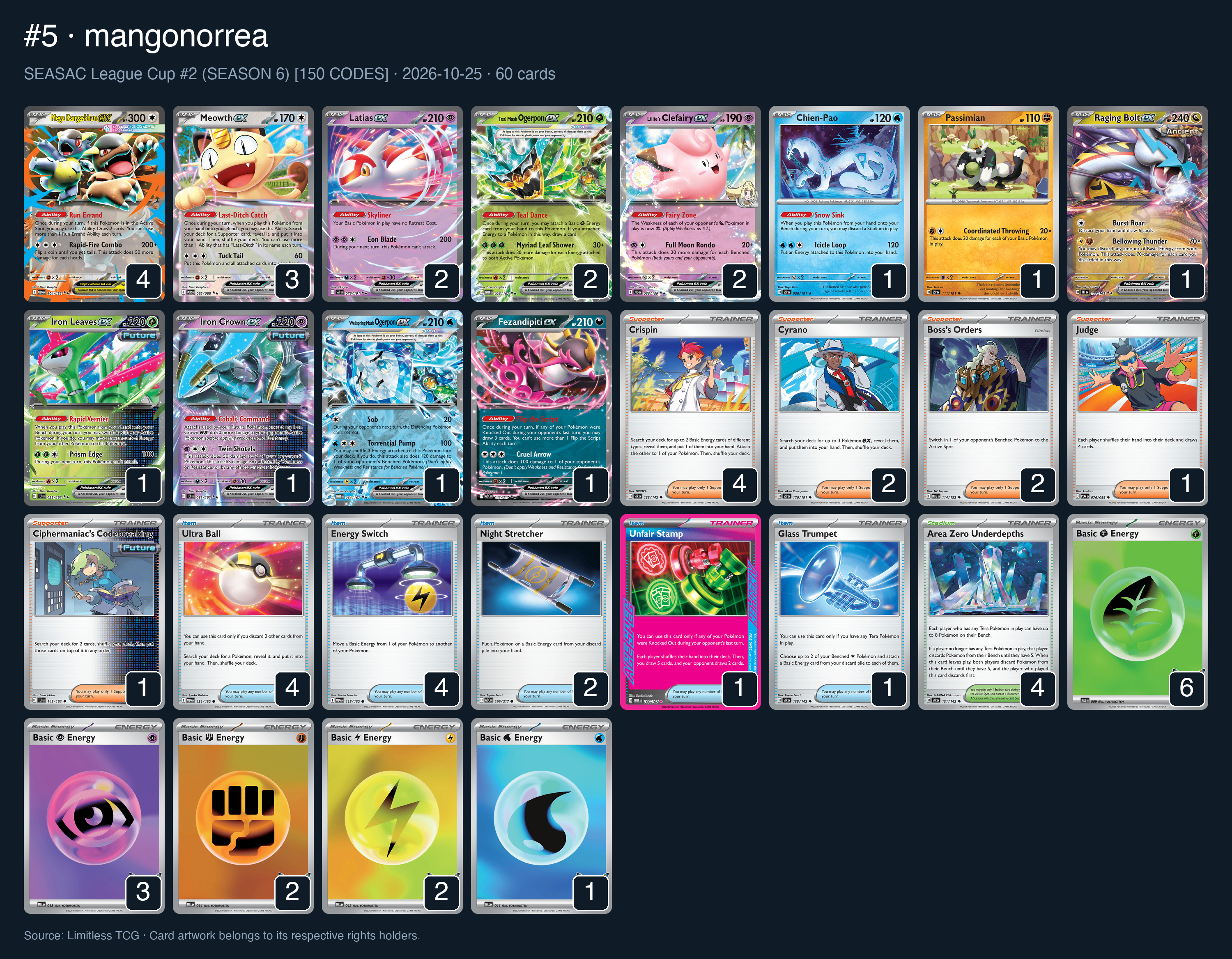 Complete 60-card deck list for rank 5, mangonorrea