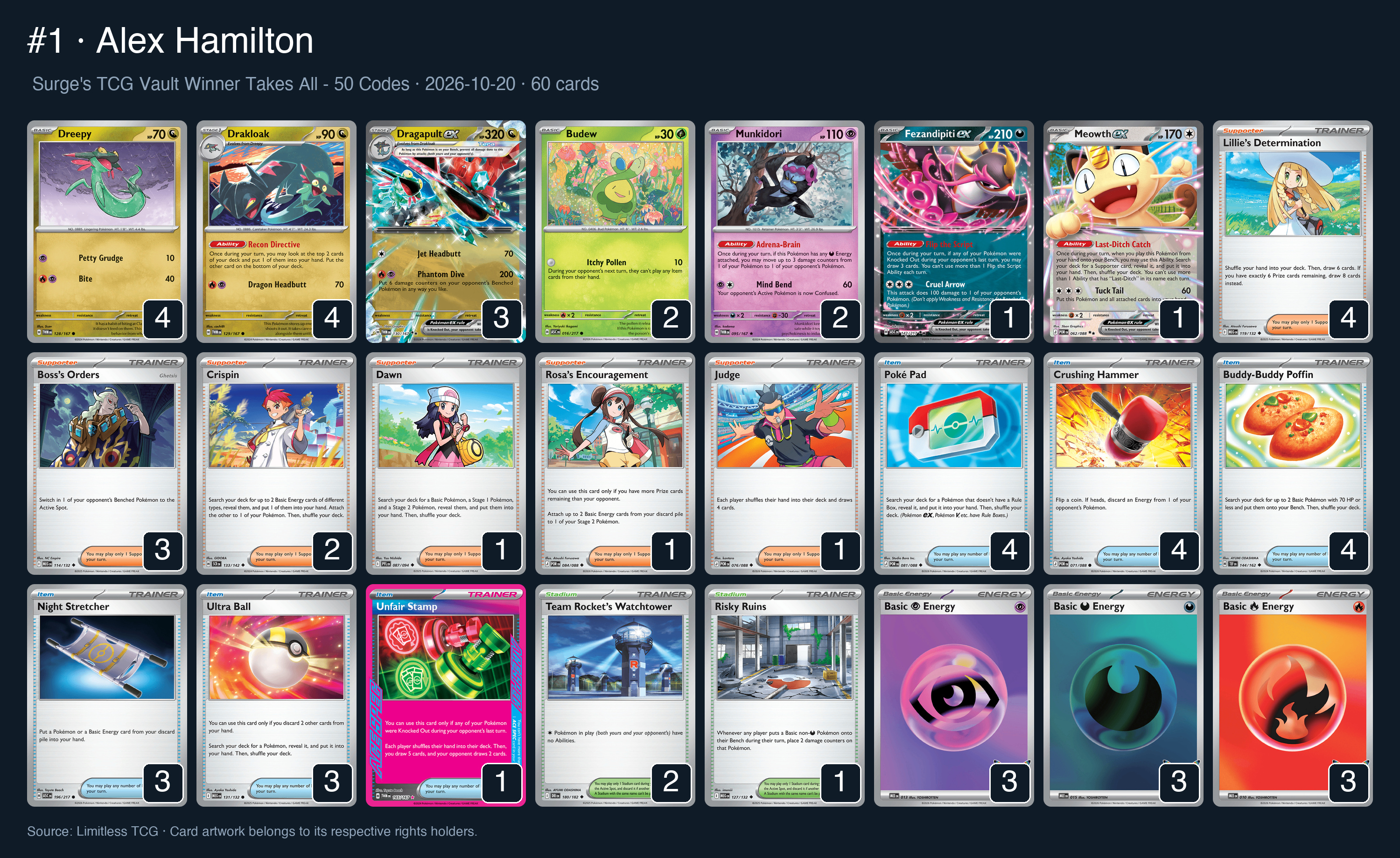 Complete 60-card deck list for rank 1, Alex Hamilton