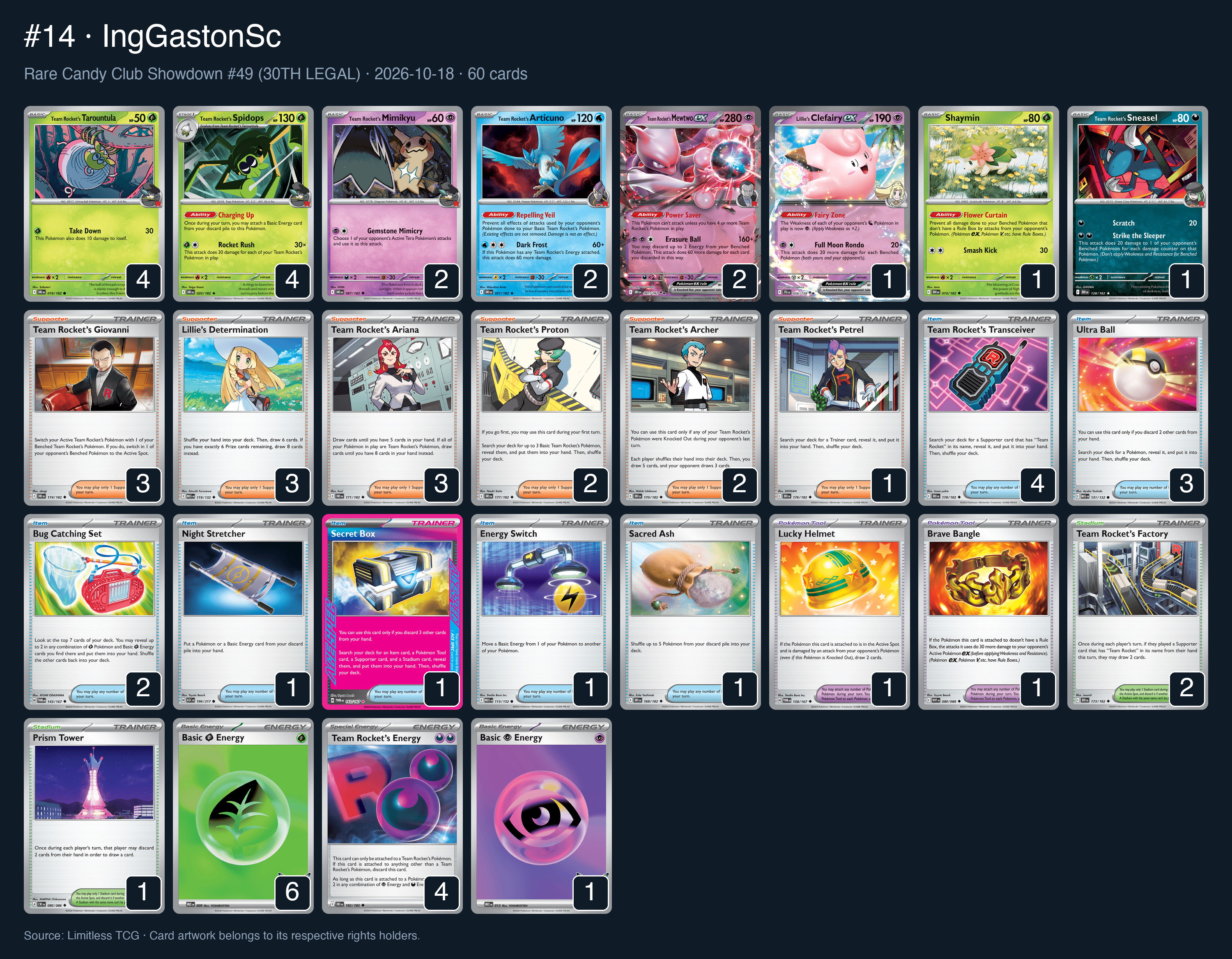 Complete 60-card deck list for rank 14, IngGastonSc