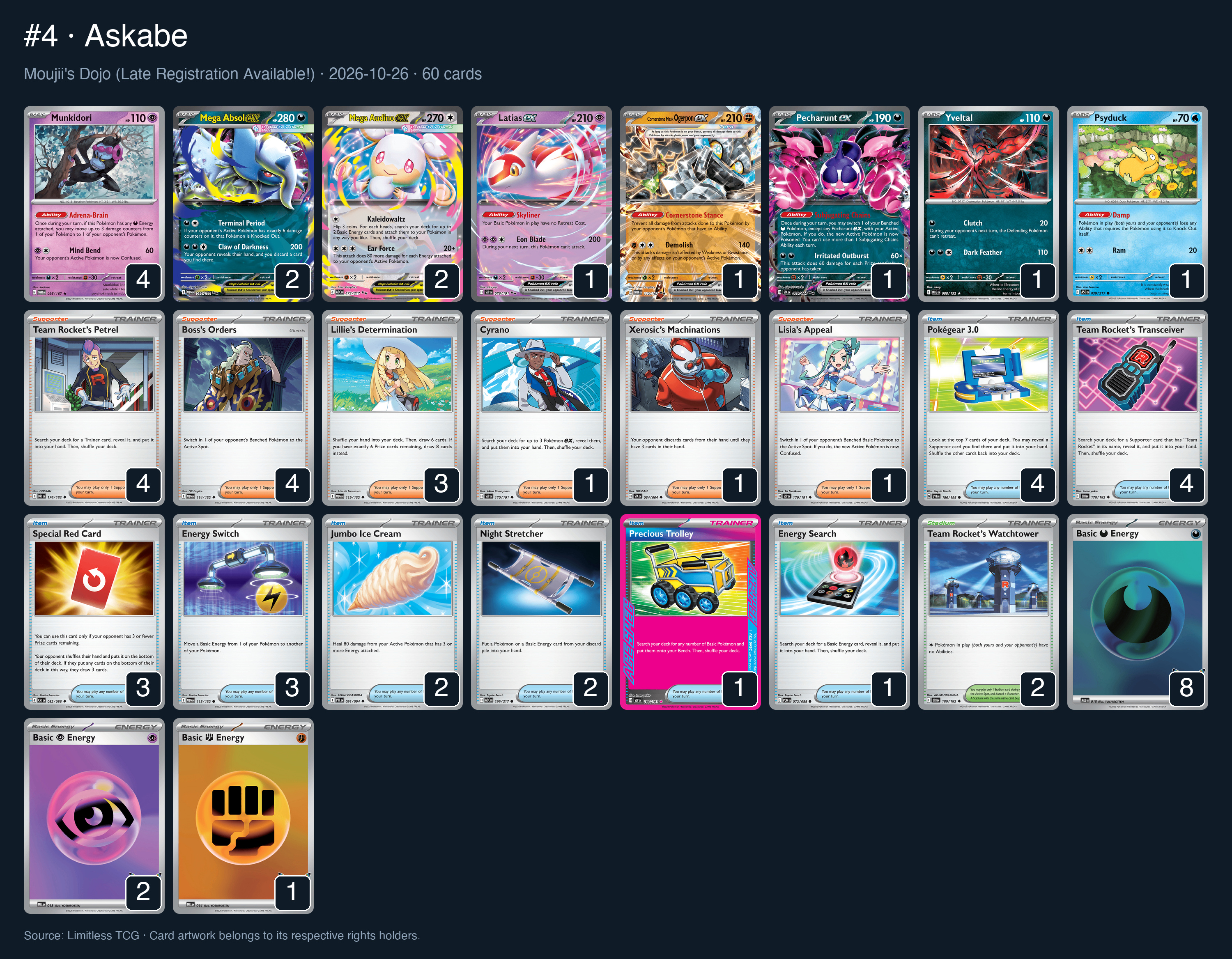 Complete 60-card deck list for rank 4, Askabe