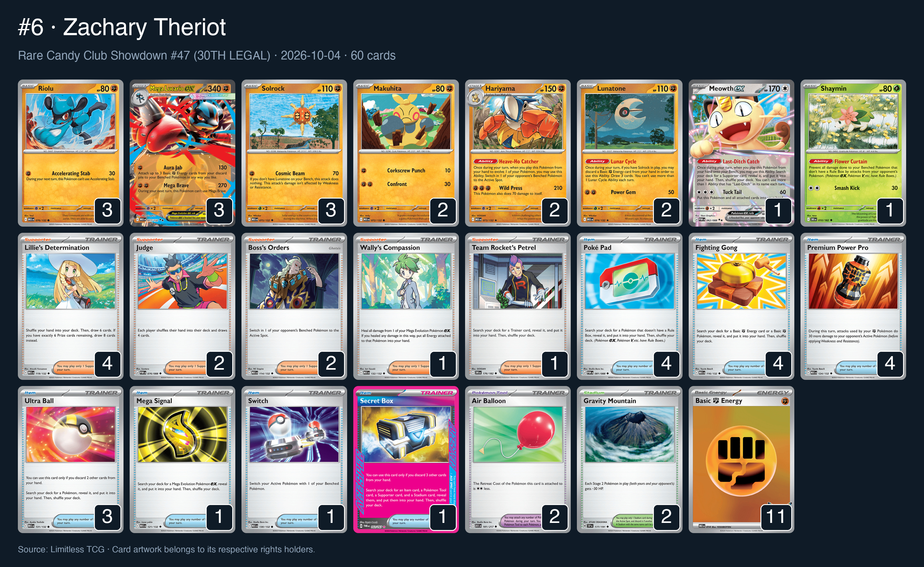 Complete 60-card deck list for rank 6, Zachary Theriot
