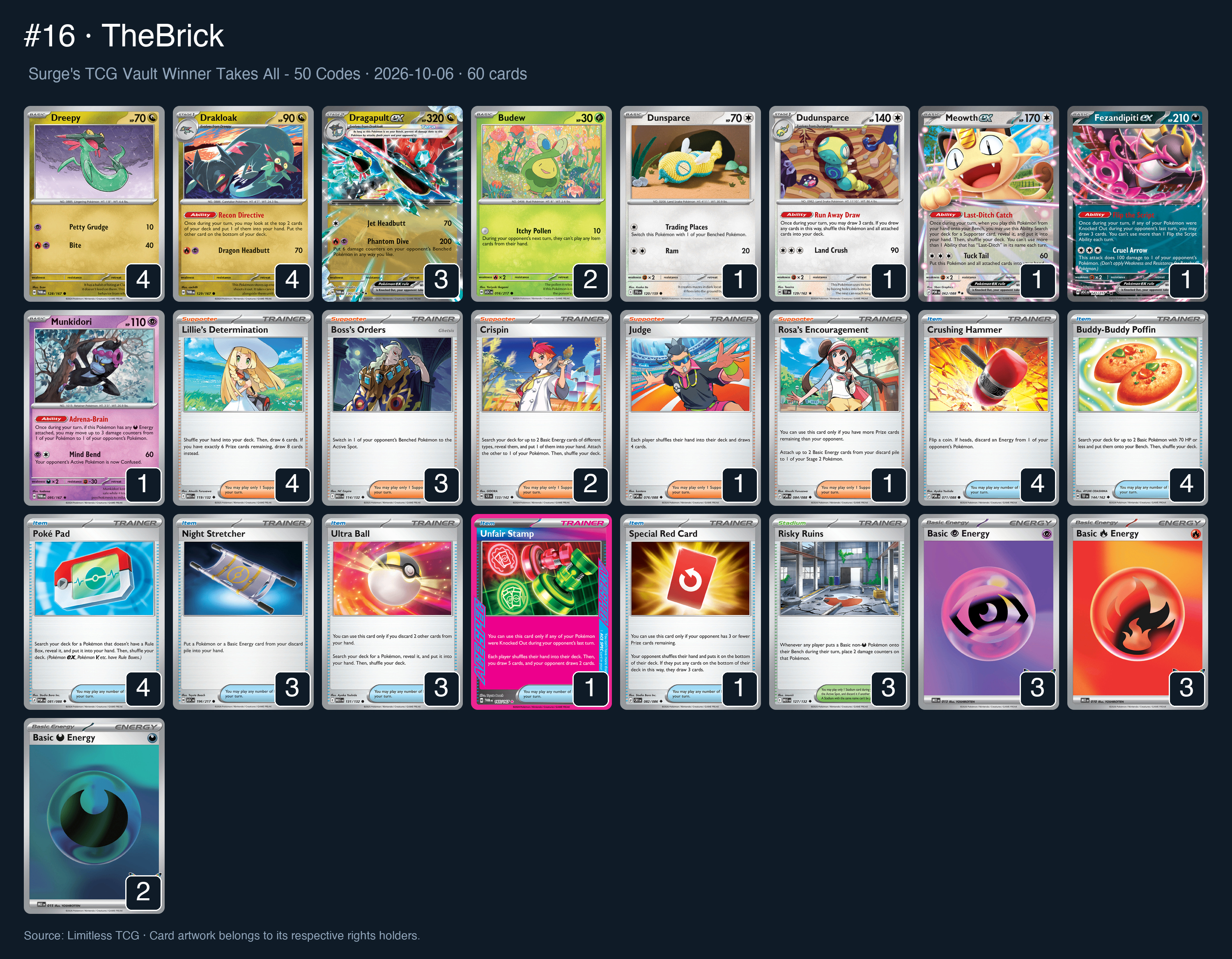 Complete 60-card deck list for rank 16, TheBrick