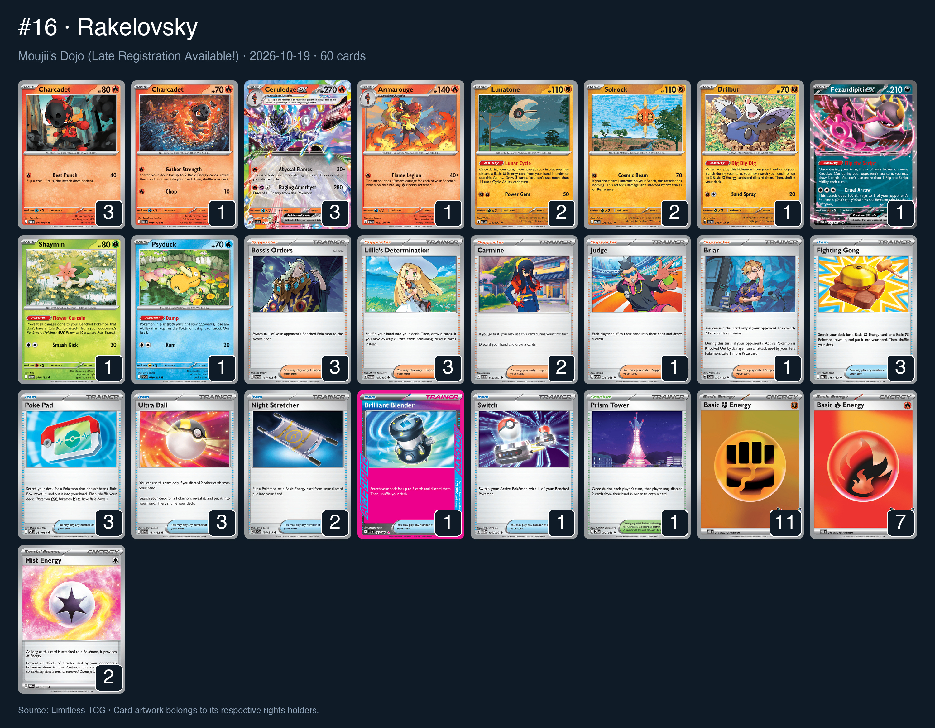 Complete 60-card deck list for rank 16, Rakelovsky
