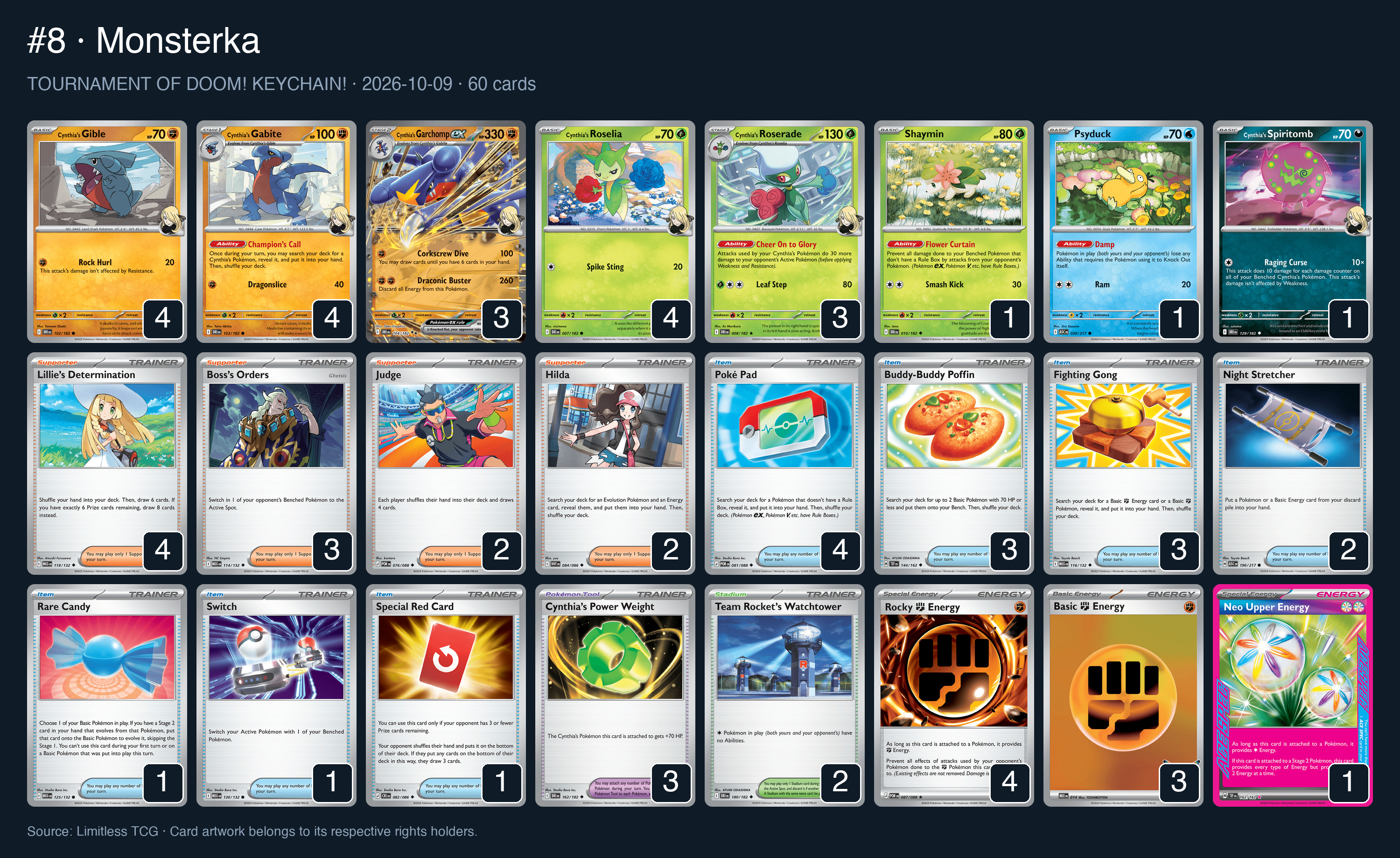 Complete 60-card deck list for rank 8, Monsterka
