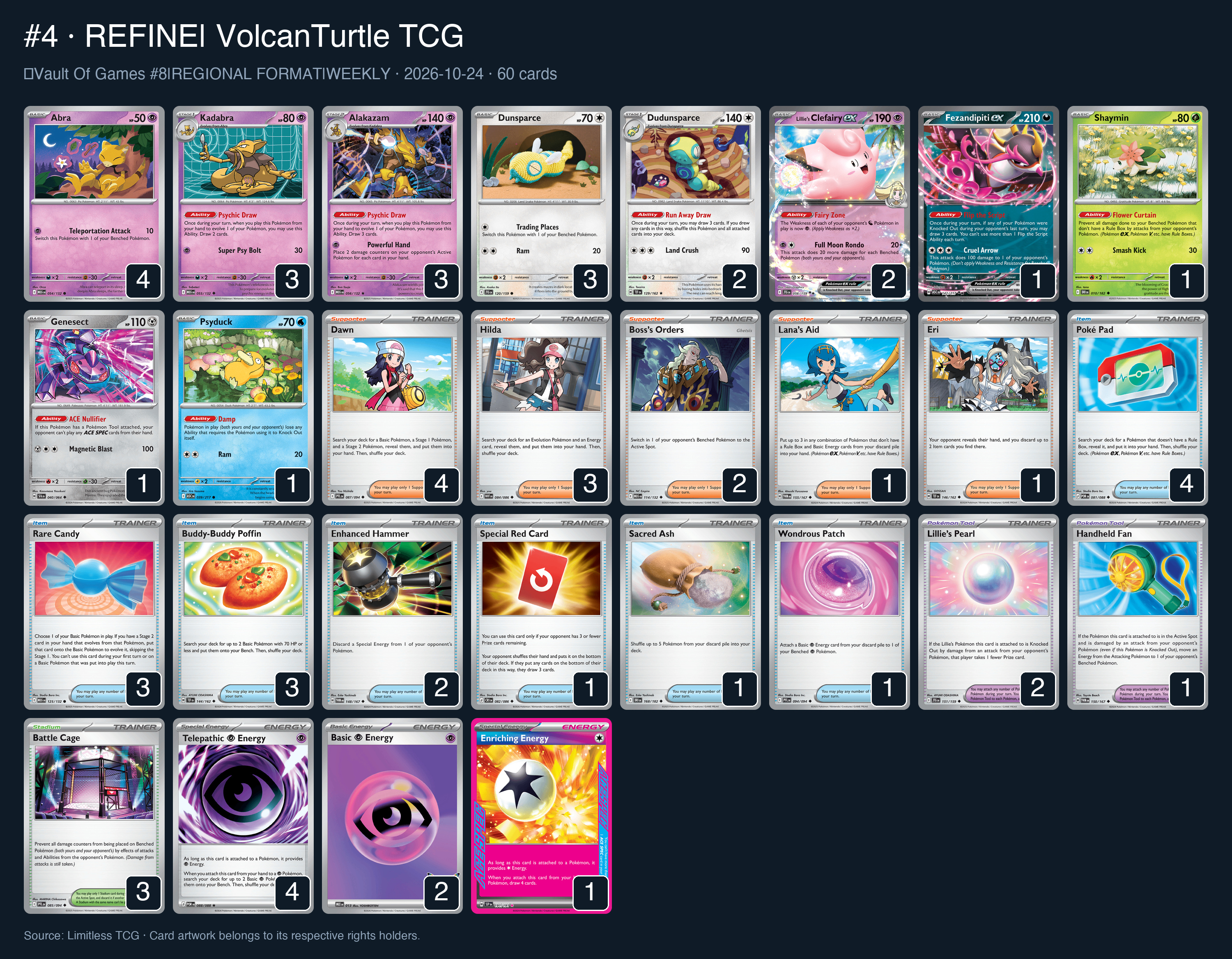 Complete 60-card deck list for rank 4, REFINE| VolcanTurtle TCG