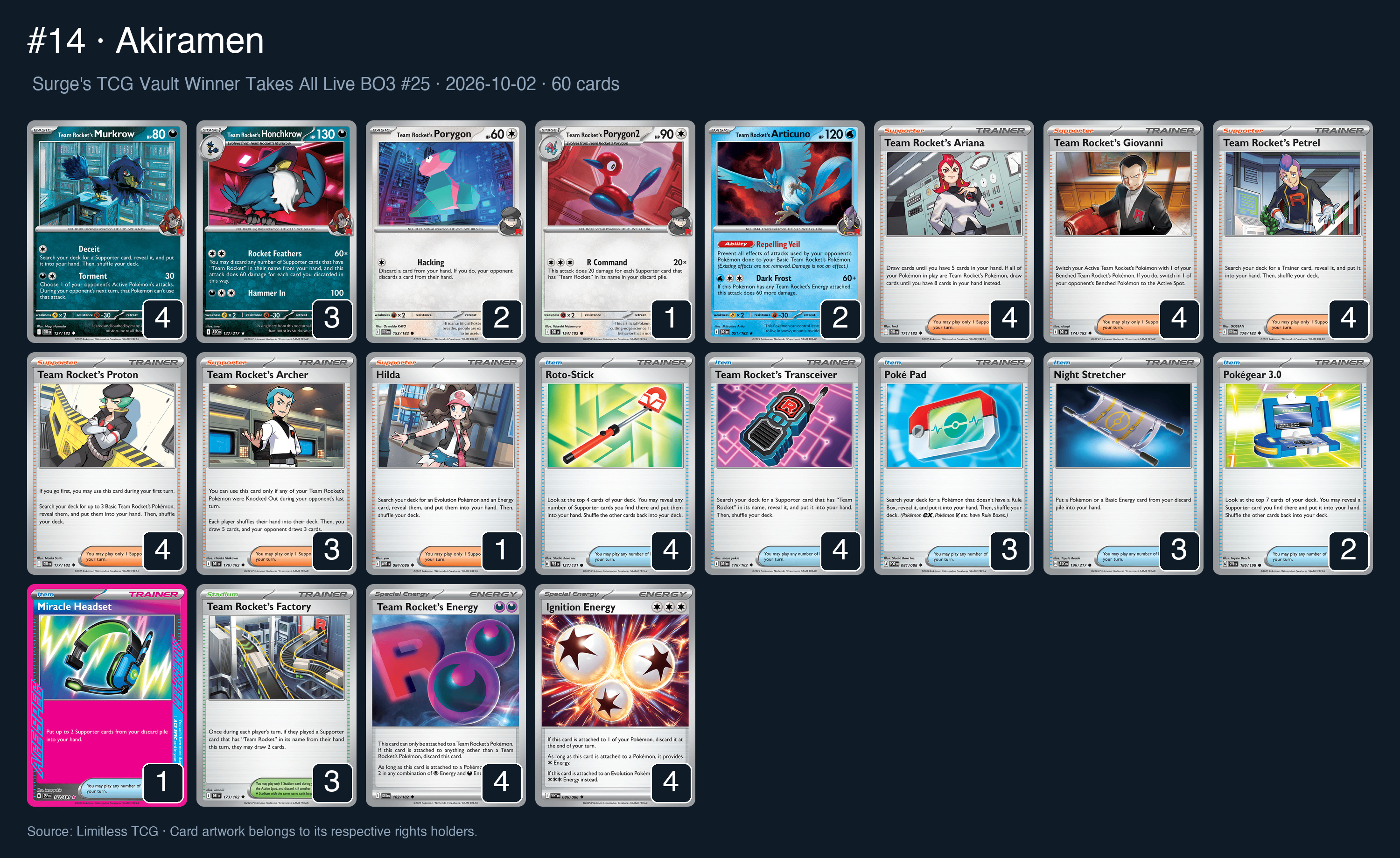 Complete 60-card deck list for rank 14, Akiramen
