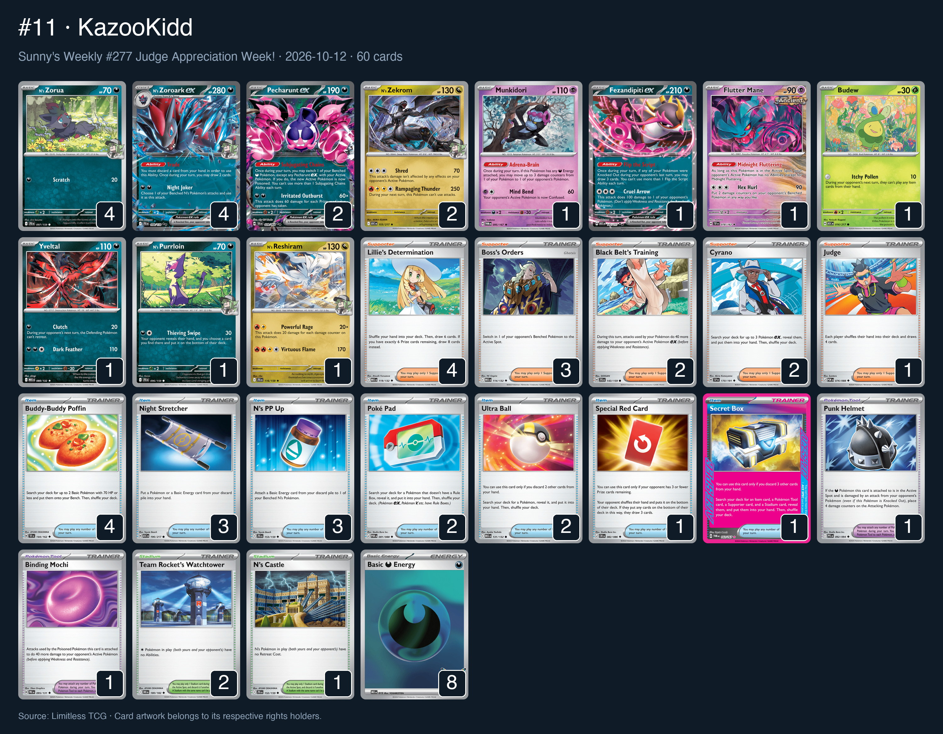 Complete 60-card deck list for rank 11, KazooKidd