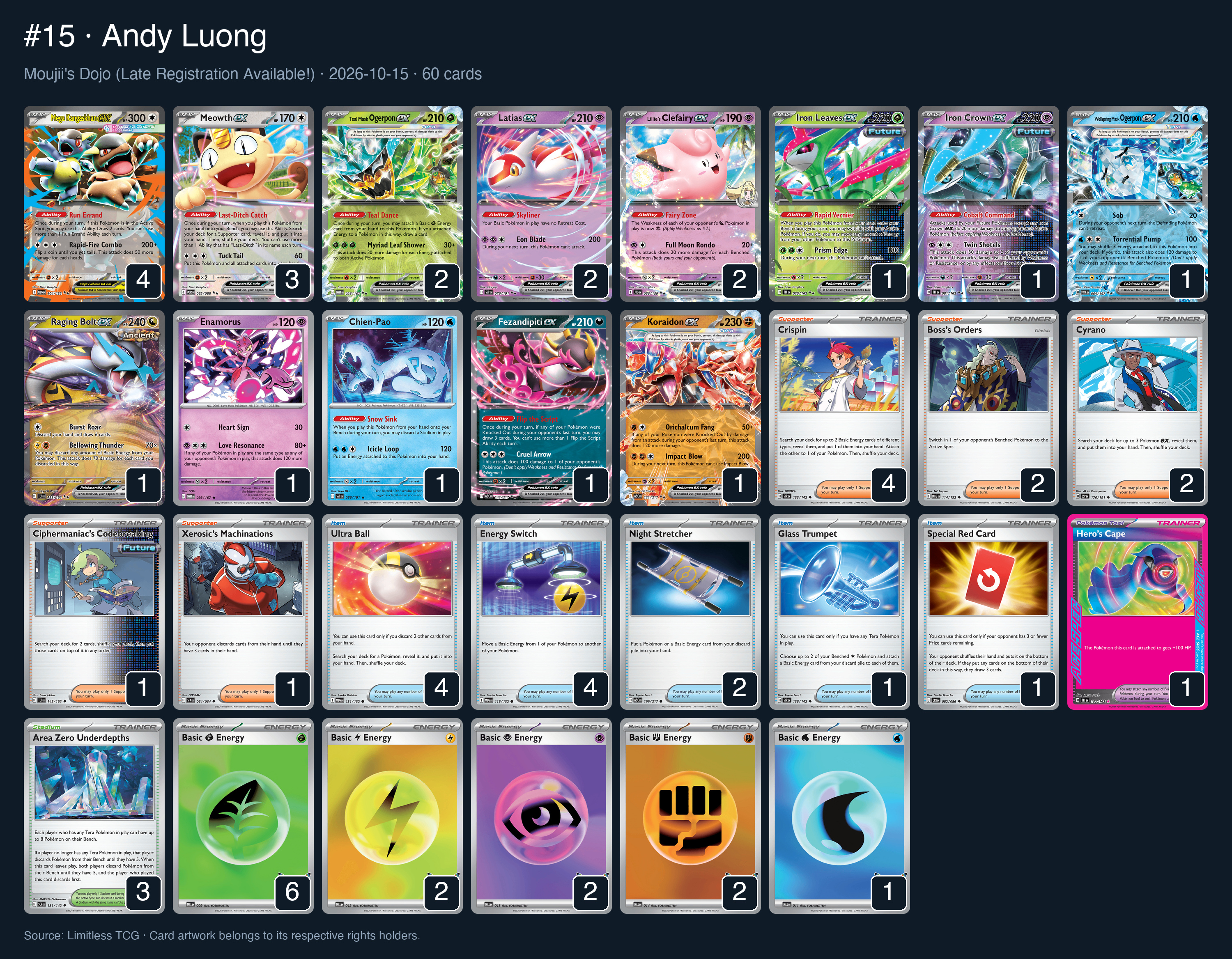 Complete 60-card deck list for rank 15, Andy Luong