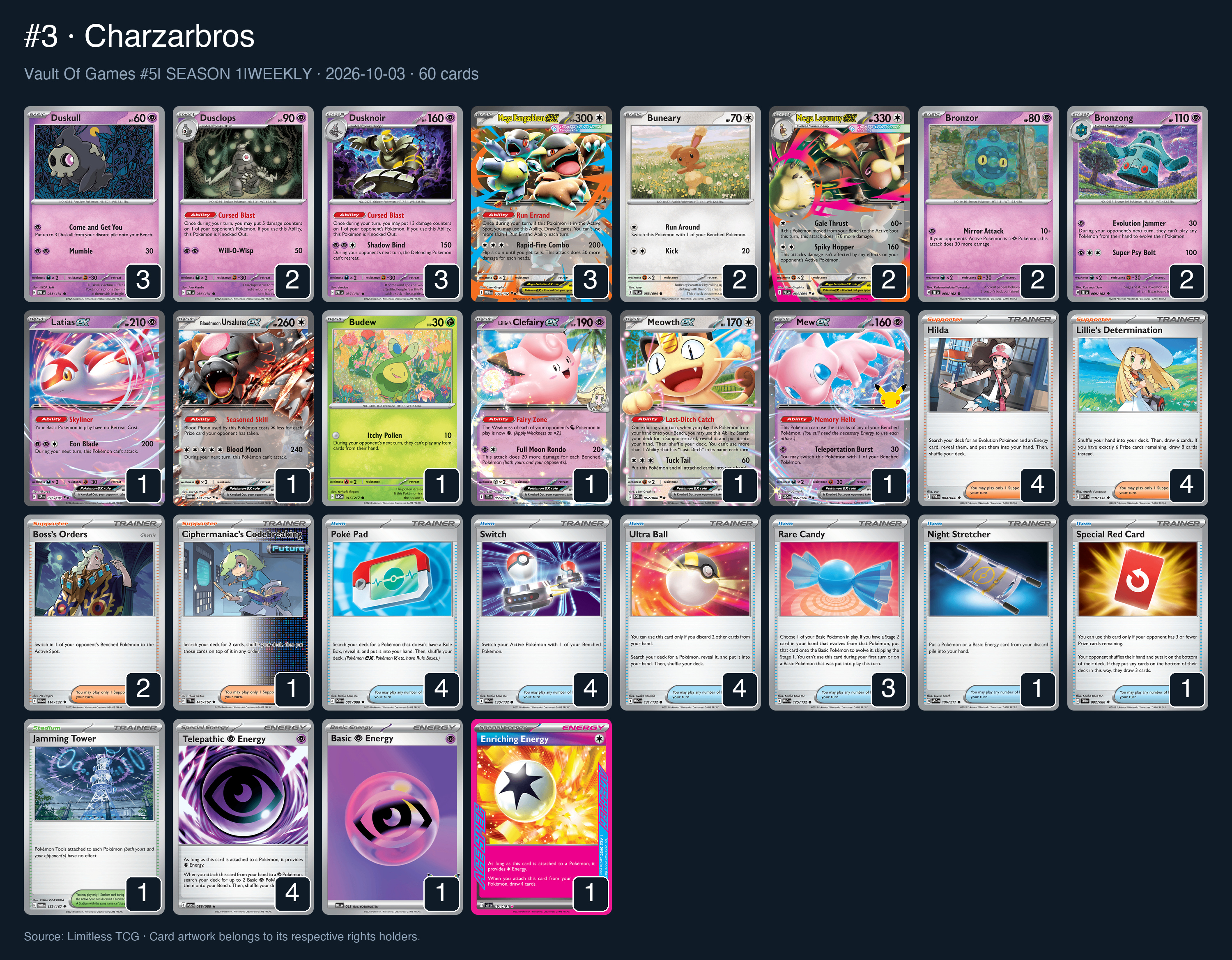 Complete 60-card deck list for rank 3, Charzarbros